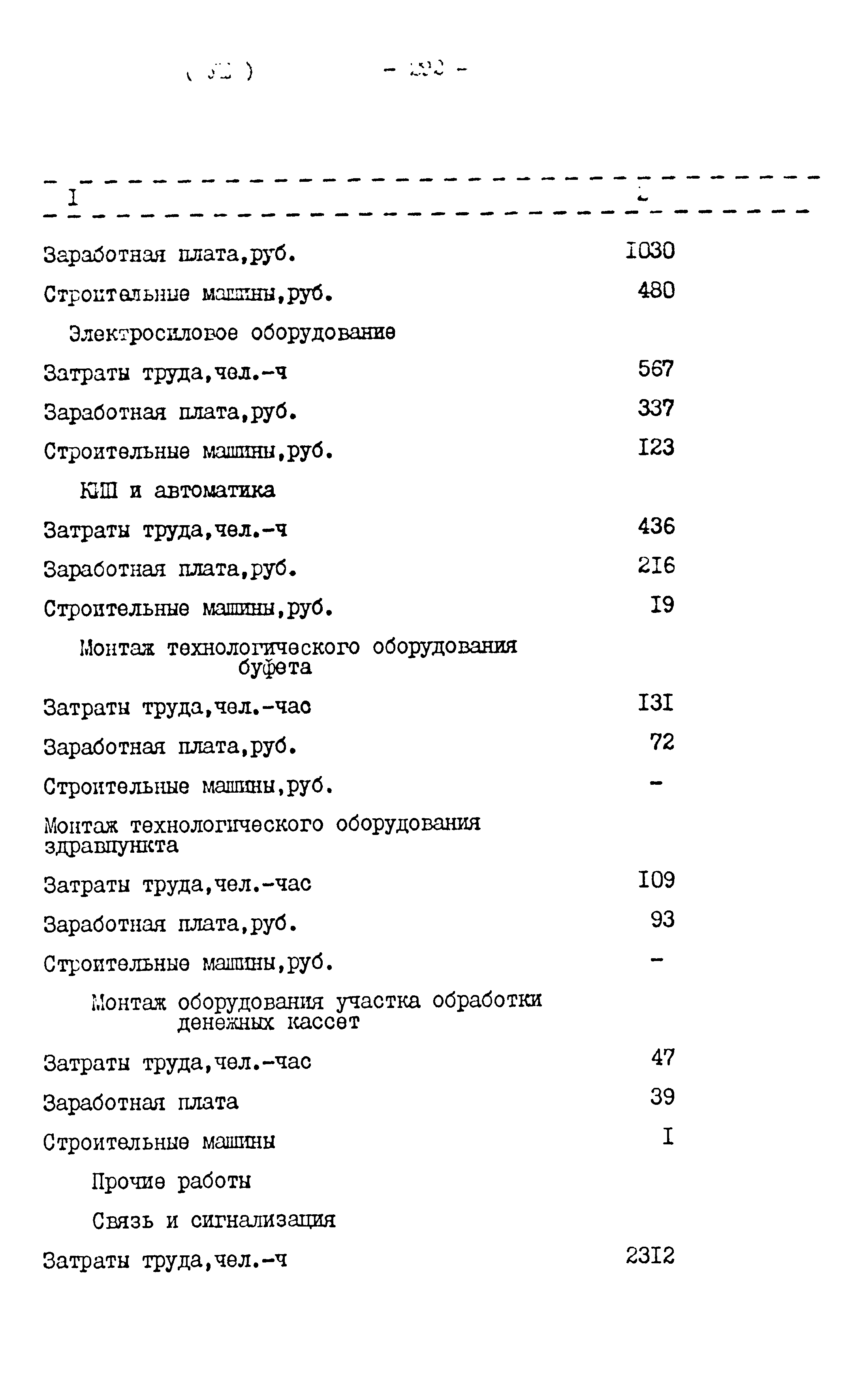 Типовой проект 416-1-152.84