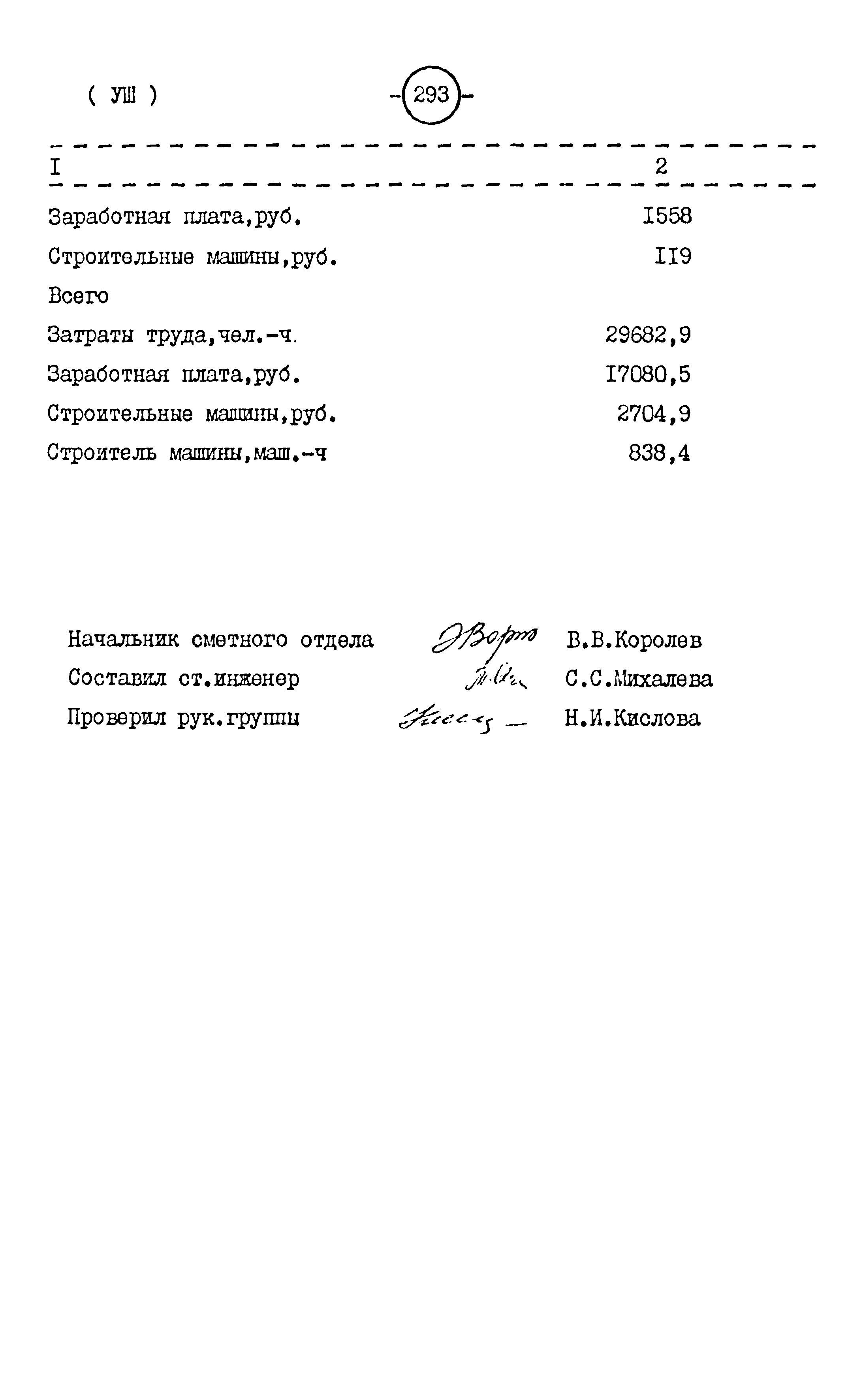 Типовой проект 416-1-152.84