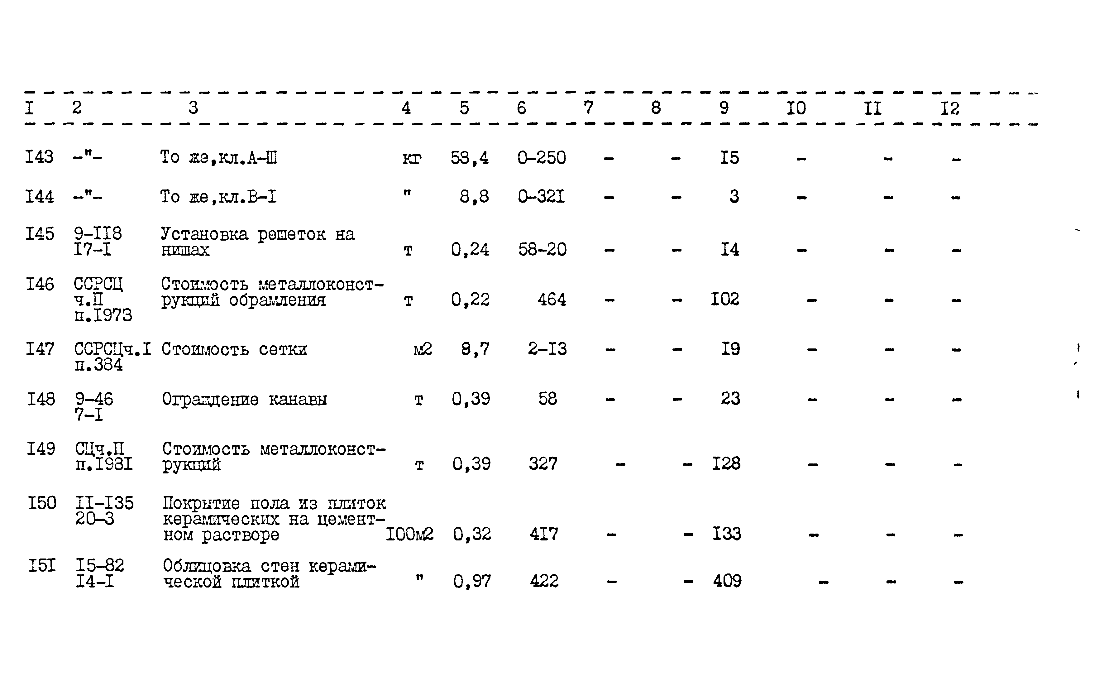Типовой проект 416-1-152.84