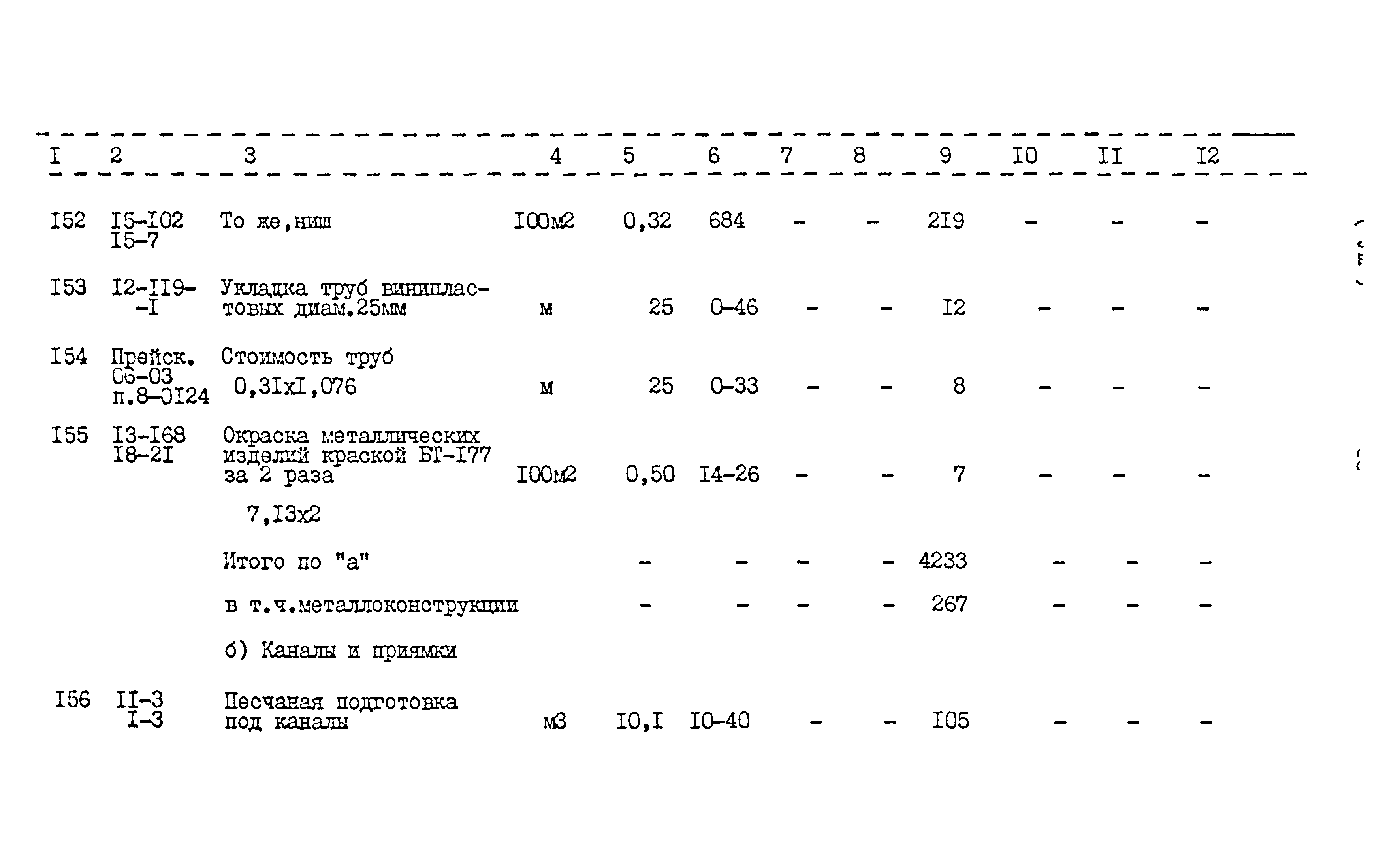 Типовой проект 416-1-152.84