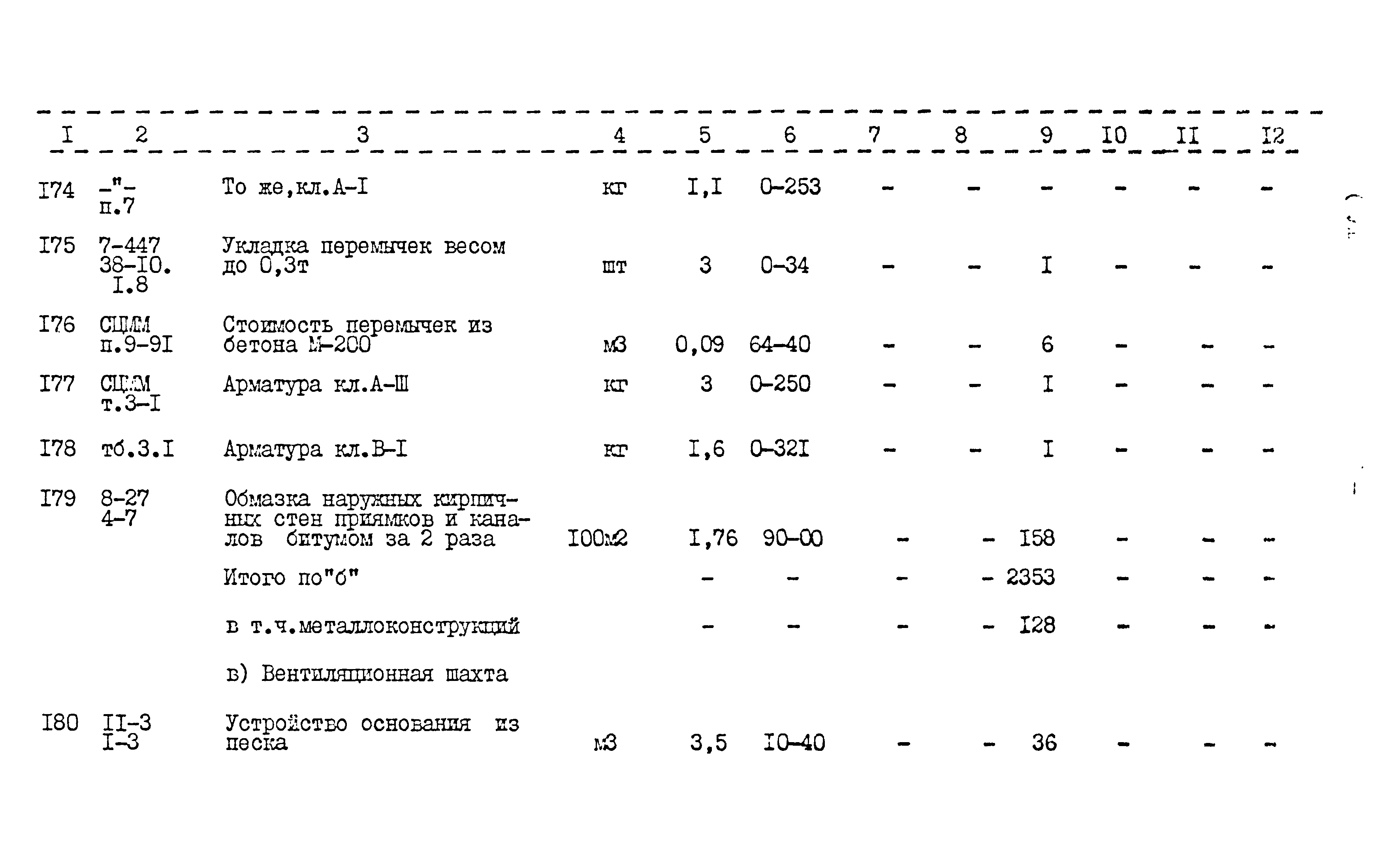 Типовой проект 416-1-152.84