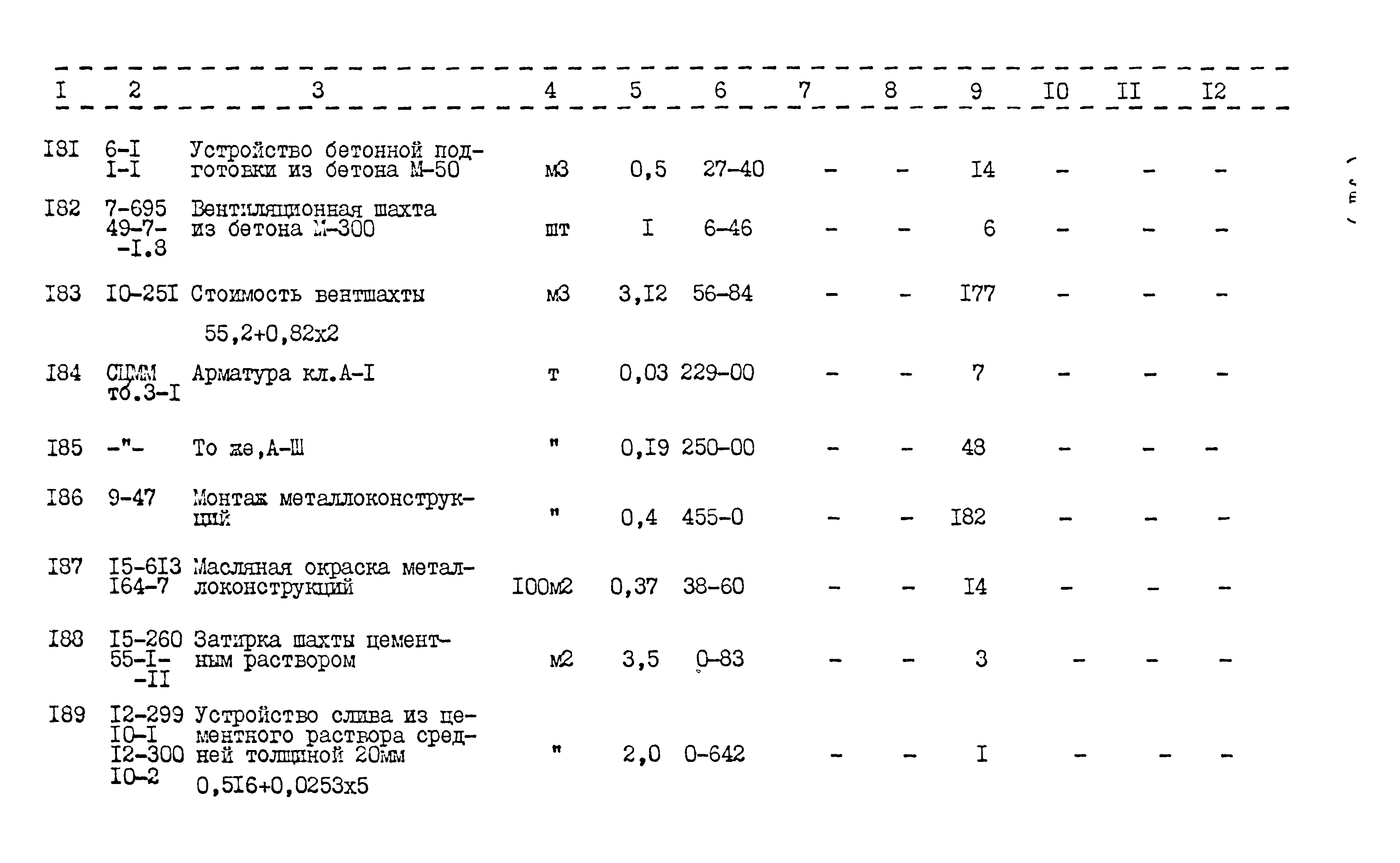 Типовой проект 416-1-152.84