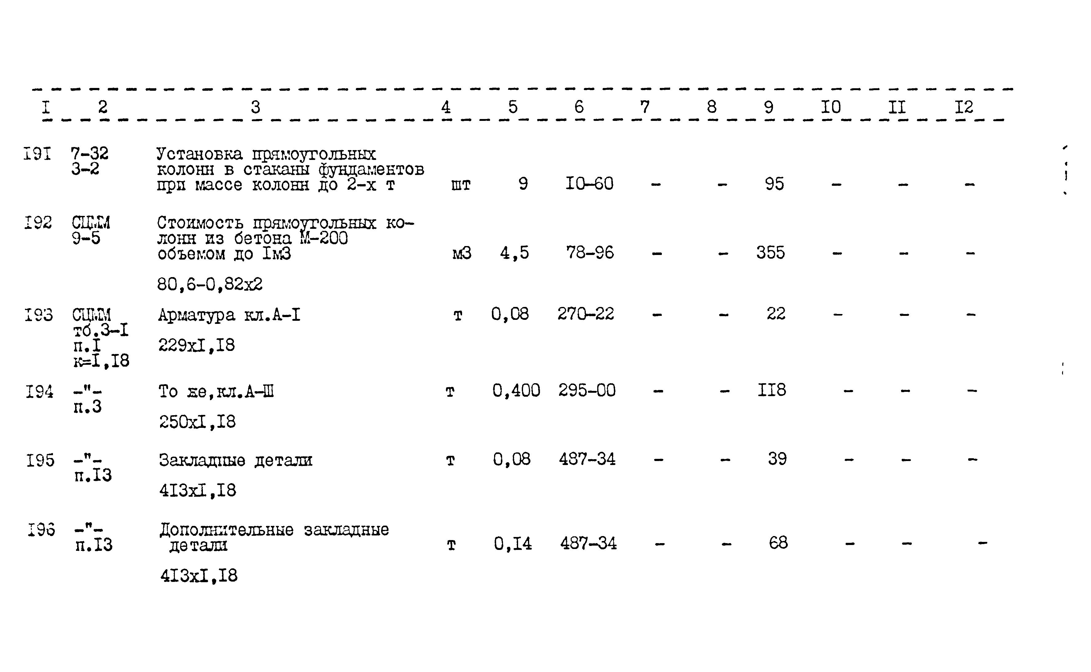 Типовой проект 416-1-152.84