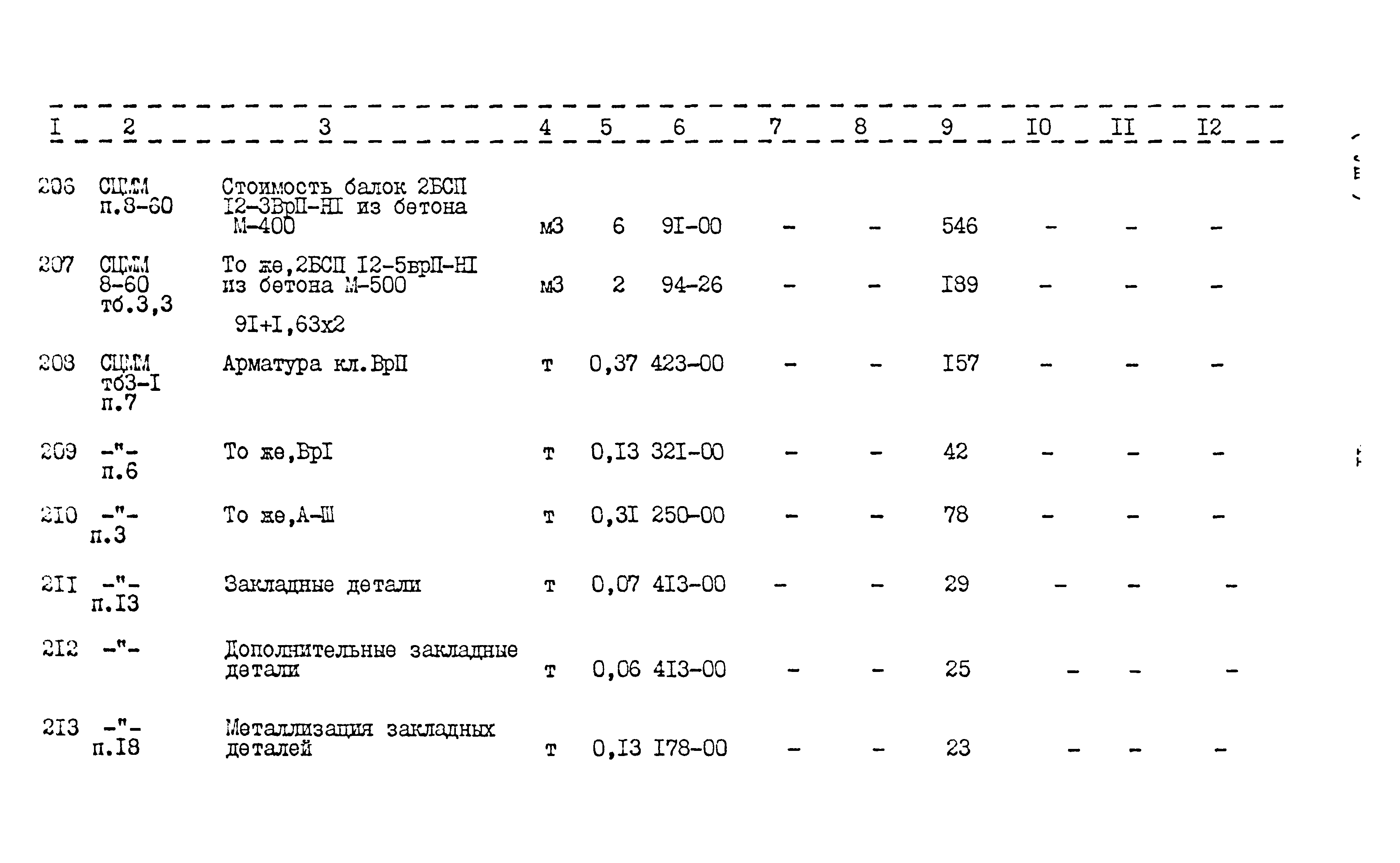 Типовой проект 416-1-152.84
