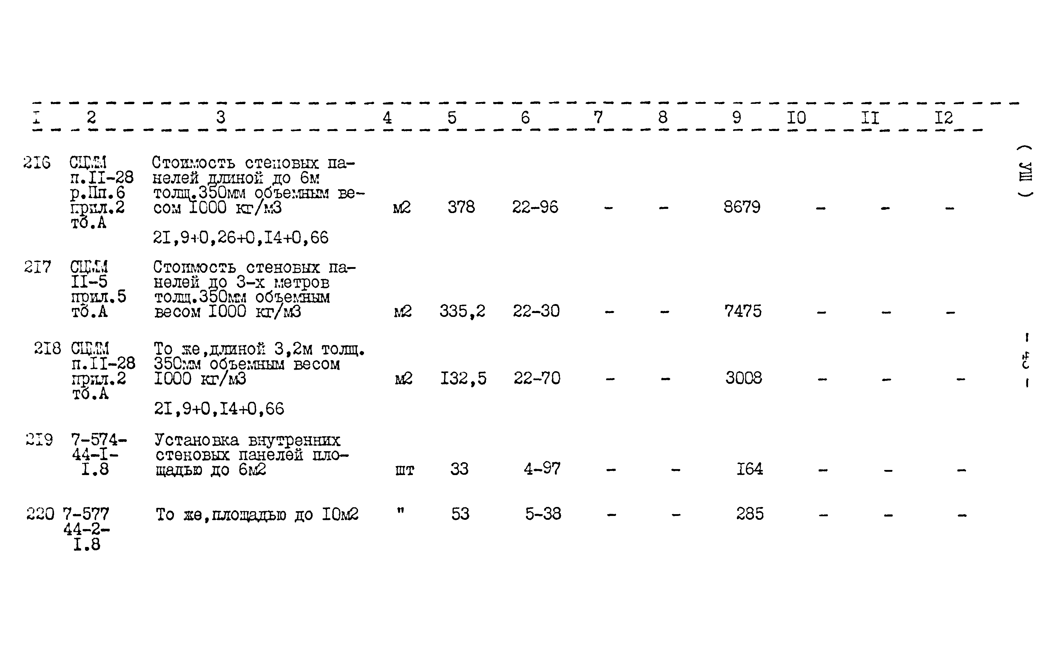 Типовой проект 416-1-152.84