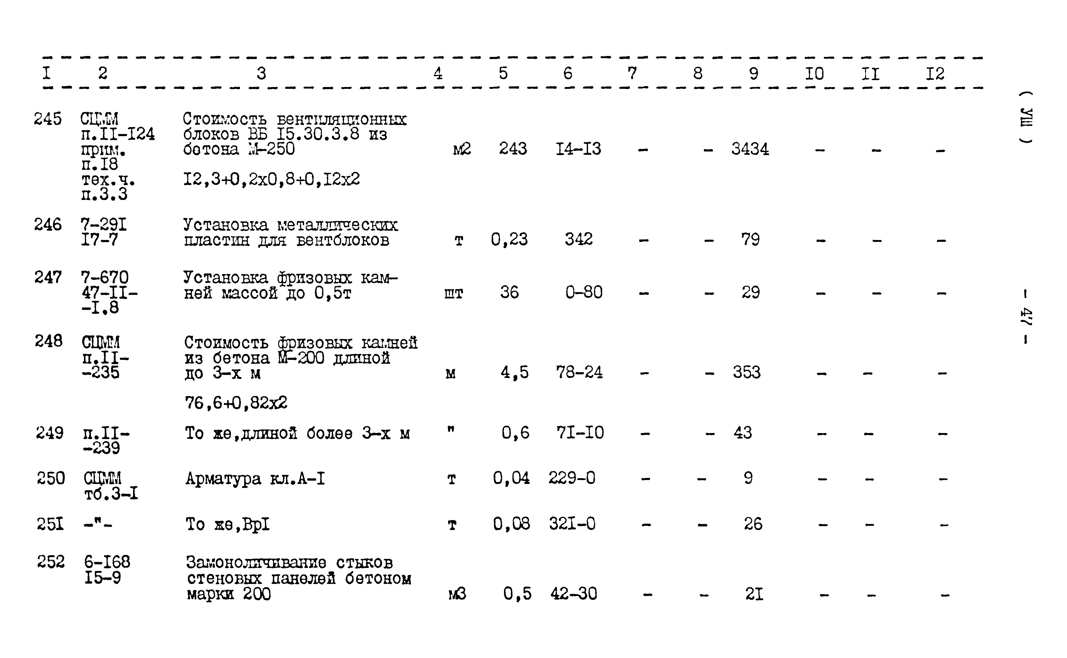 Типовой проект 416-1-152.84