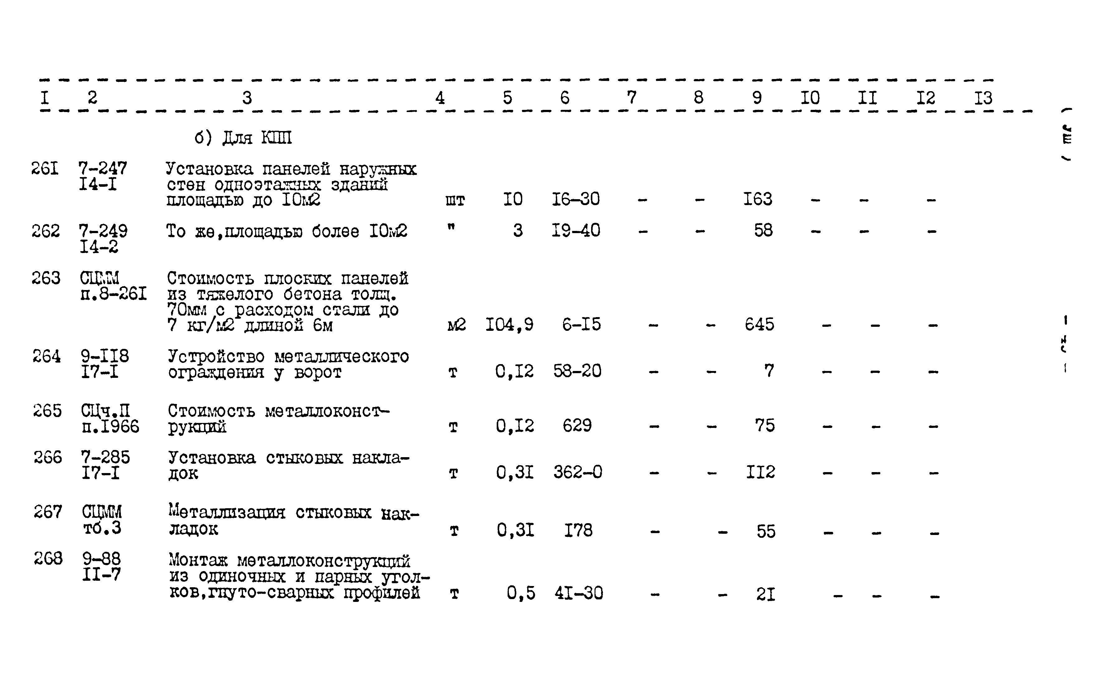 Типовой проект 416-1-152.84