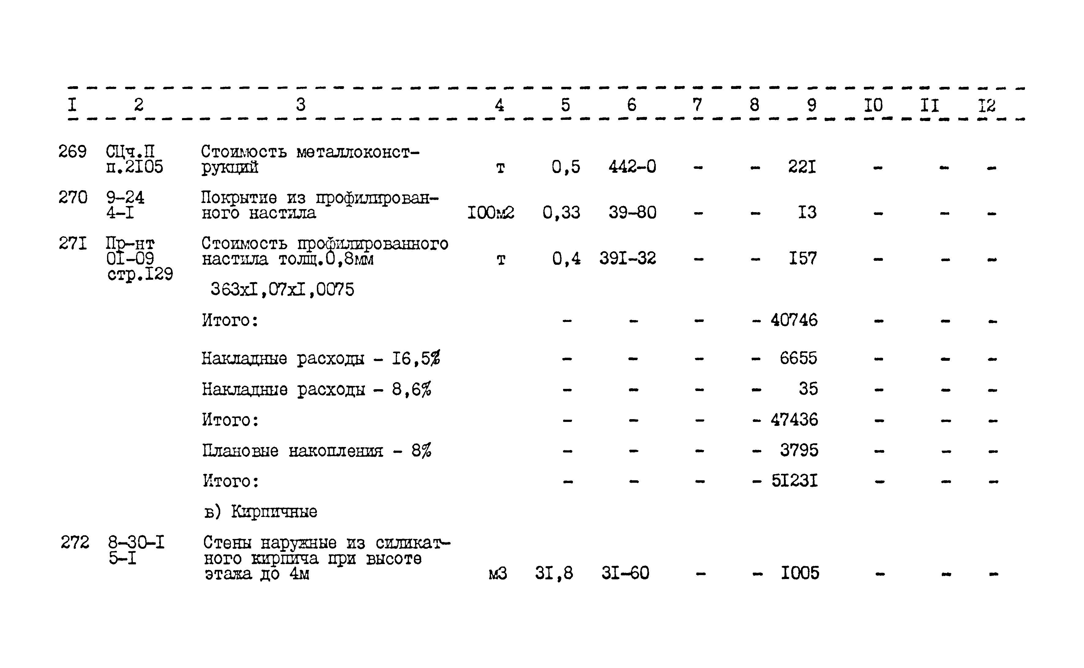 Типовой проект 416-1-152.84
