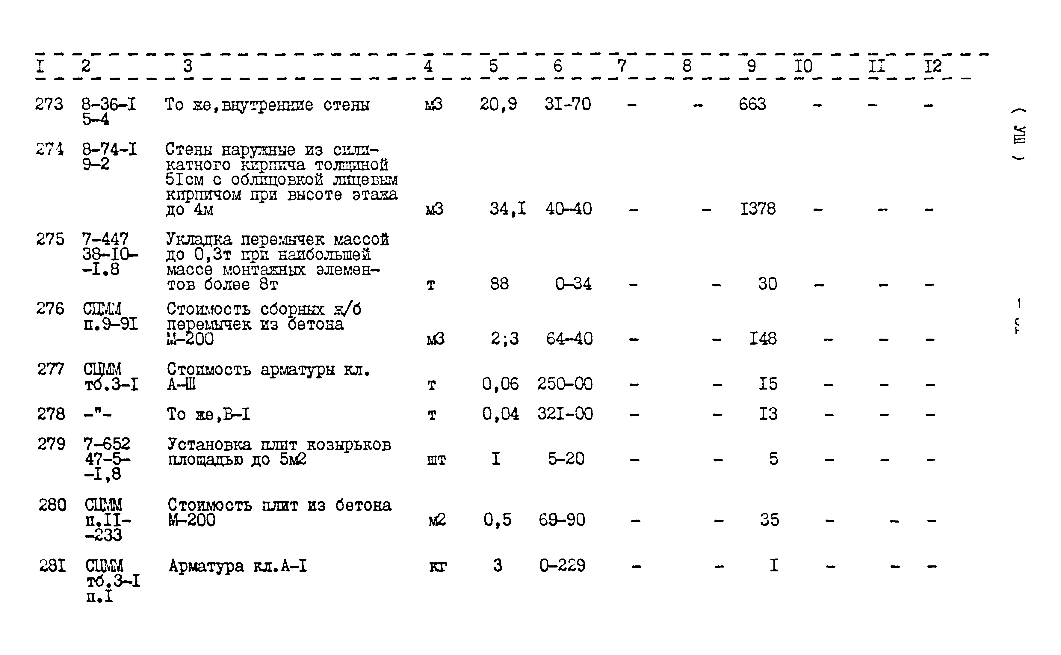 Типовой проект 416-1-152.84