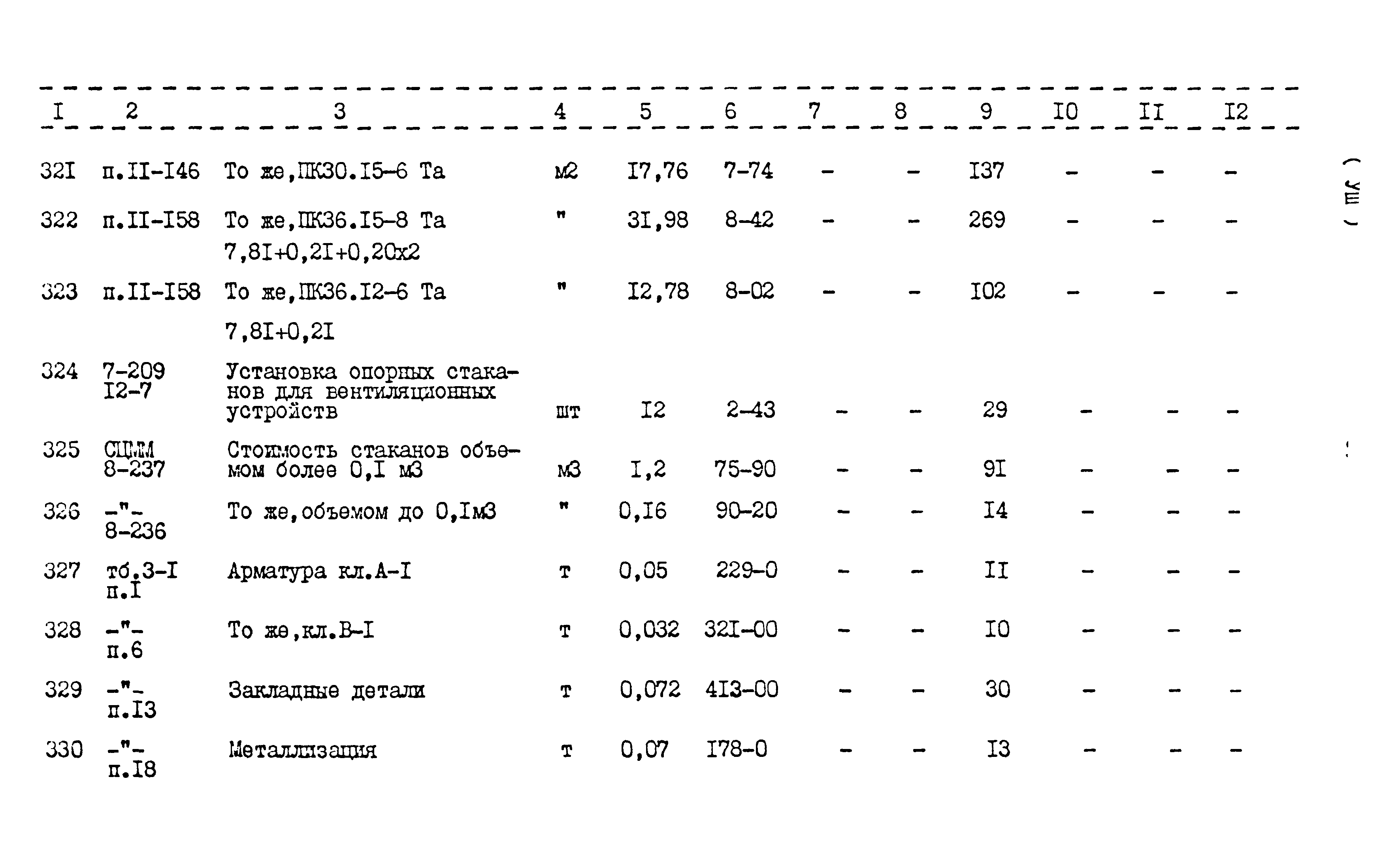Типовой проект 416-1-152.84