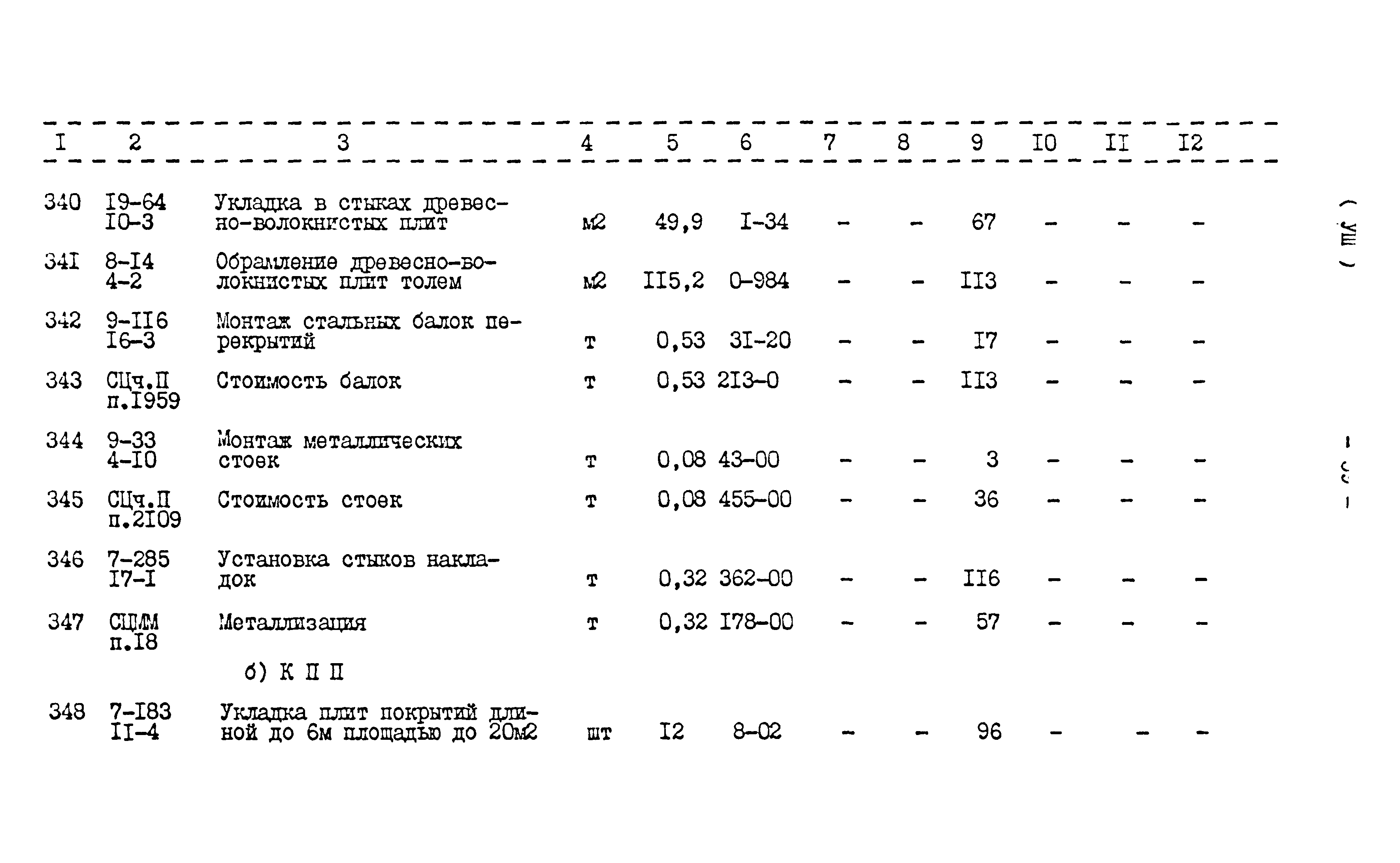 Типовой проект 416-1-152.84
