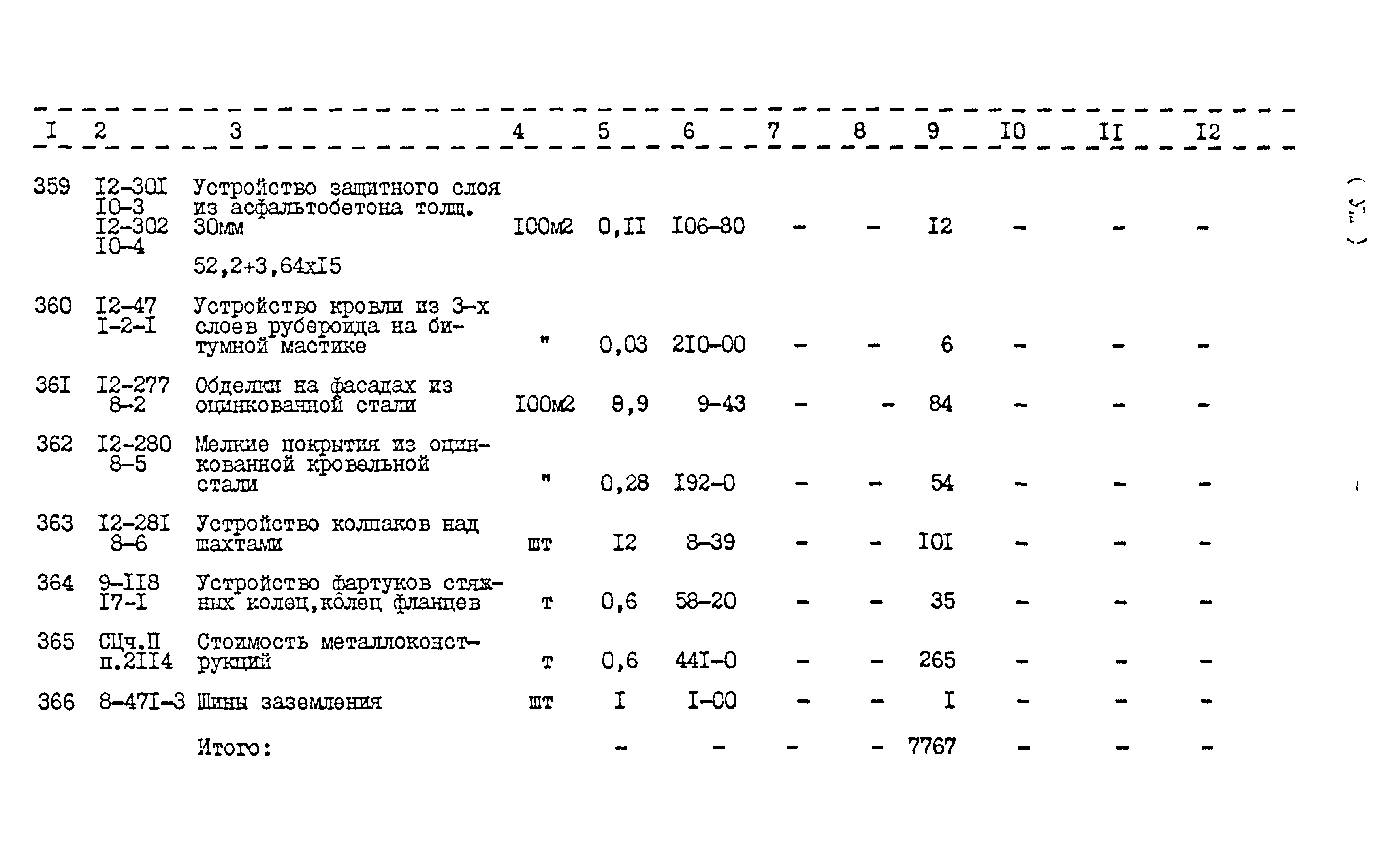 Типовой проект 416-1-152.84