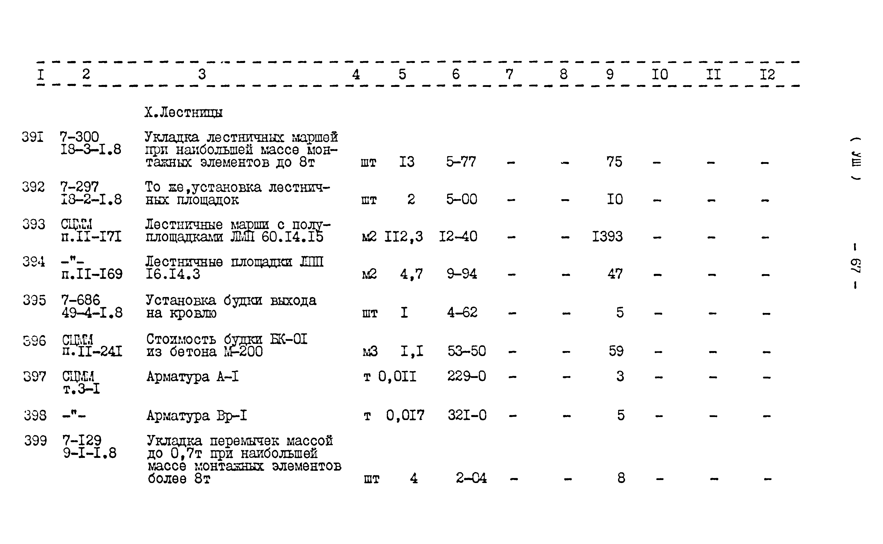 Типовой проект 416-1-152.84
