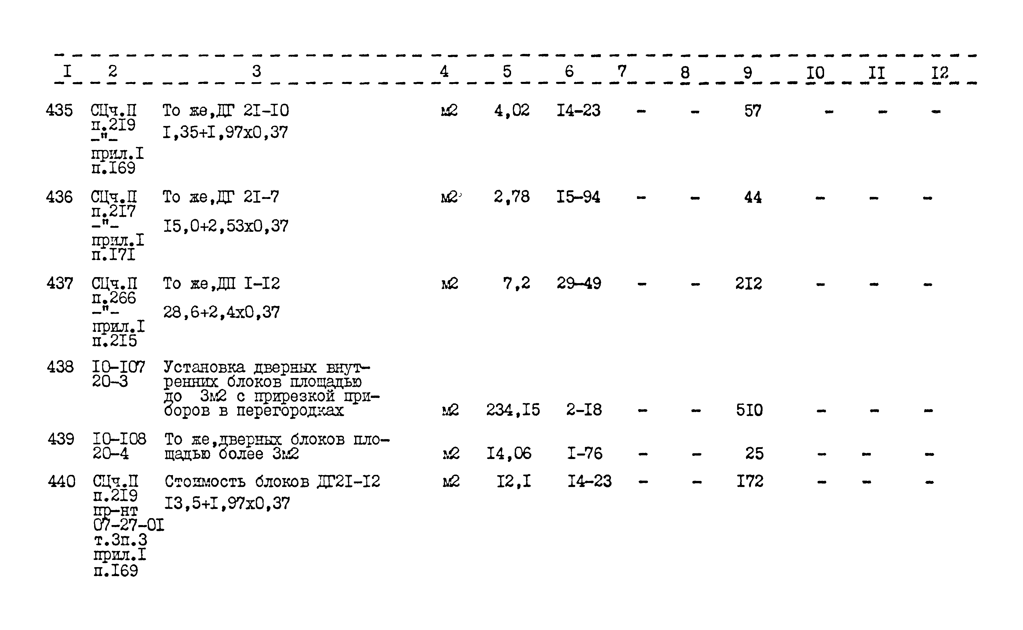 Типовой проект 416-1-152.84