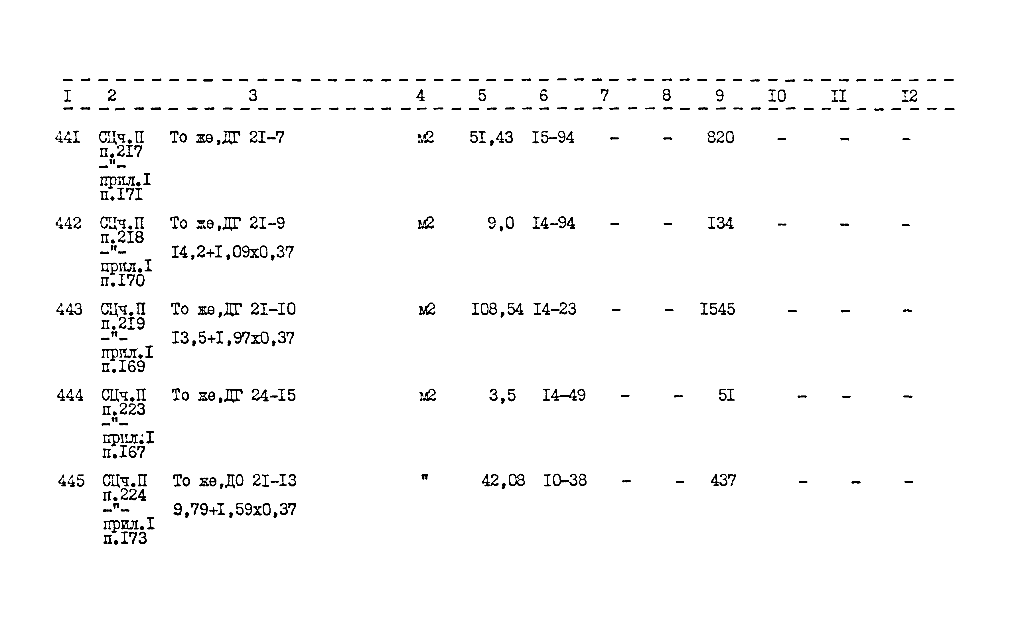 Типовой проект 416-1-152.84