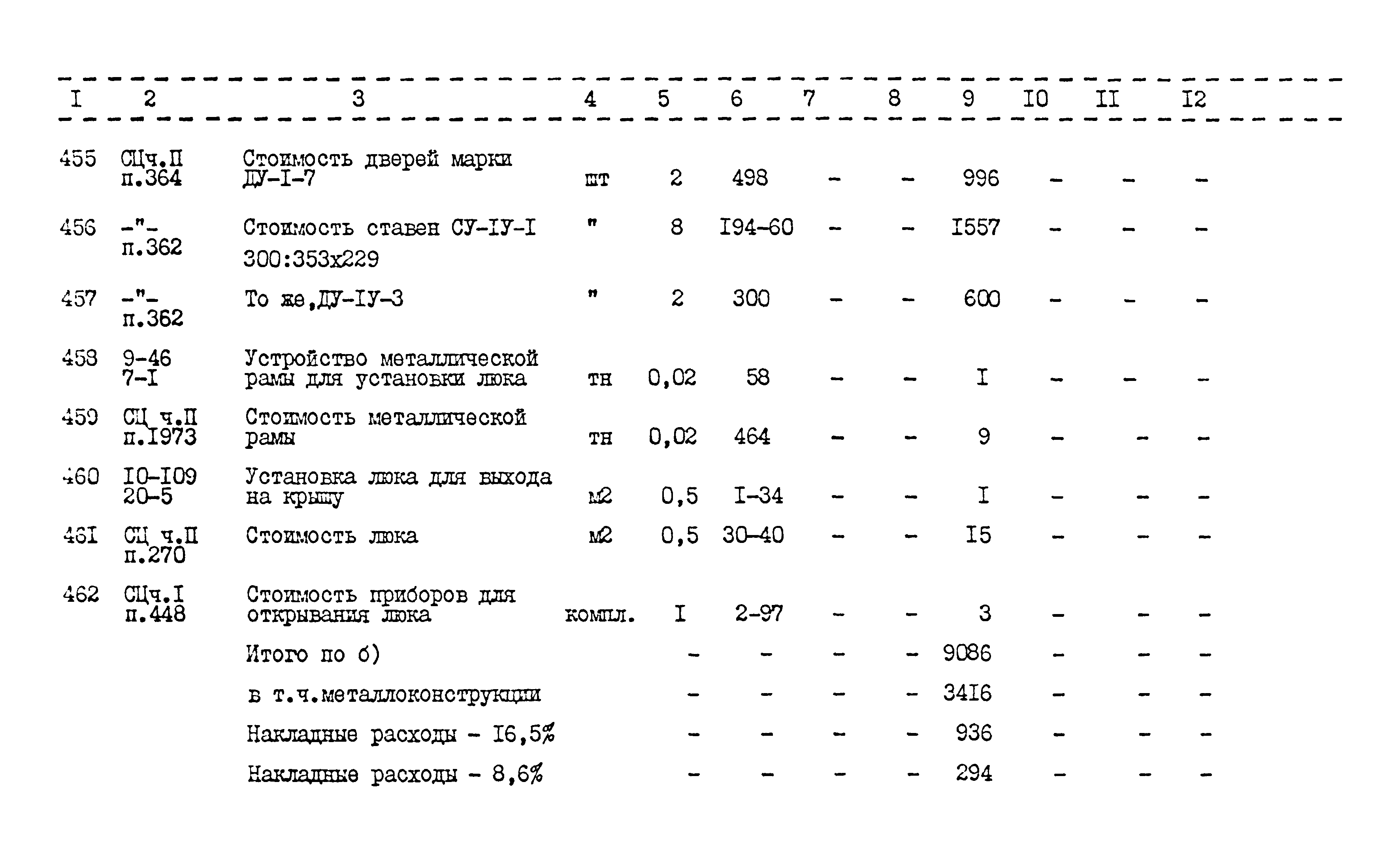 Типовой проект 416-1-152.84