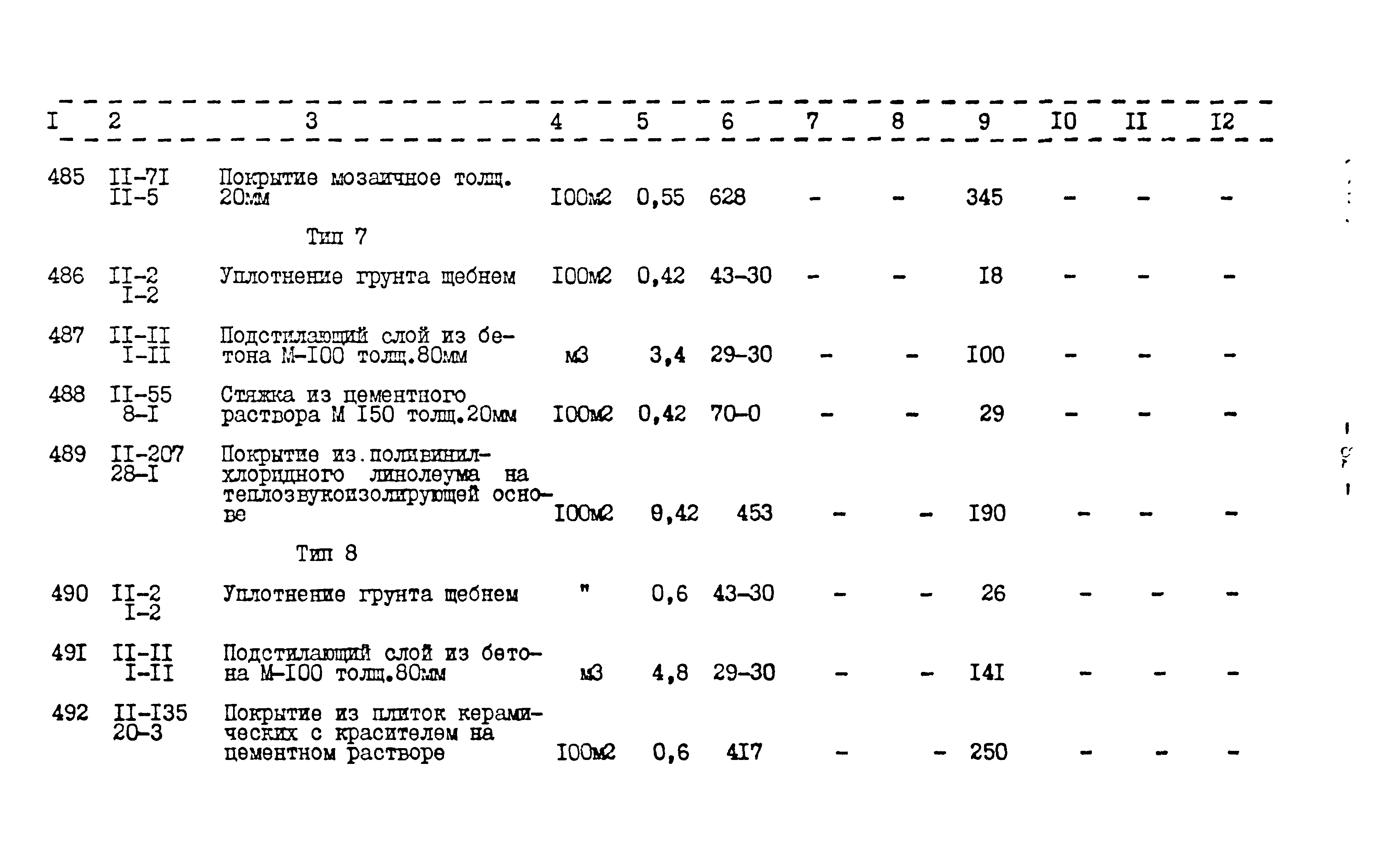 Типовой проект 416-1-152.84