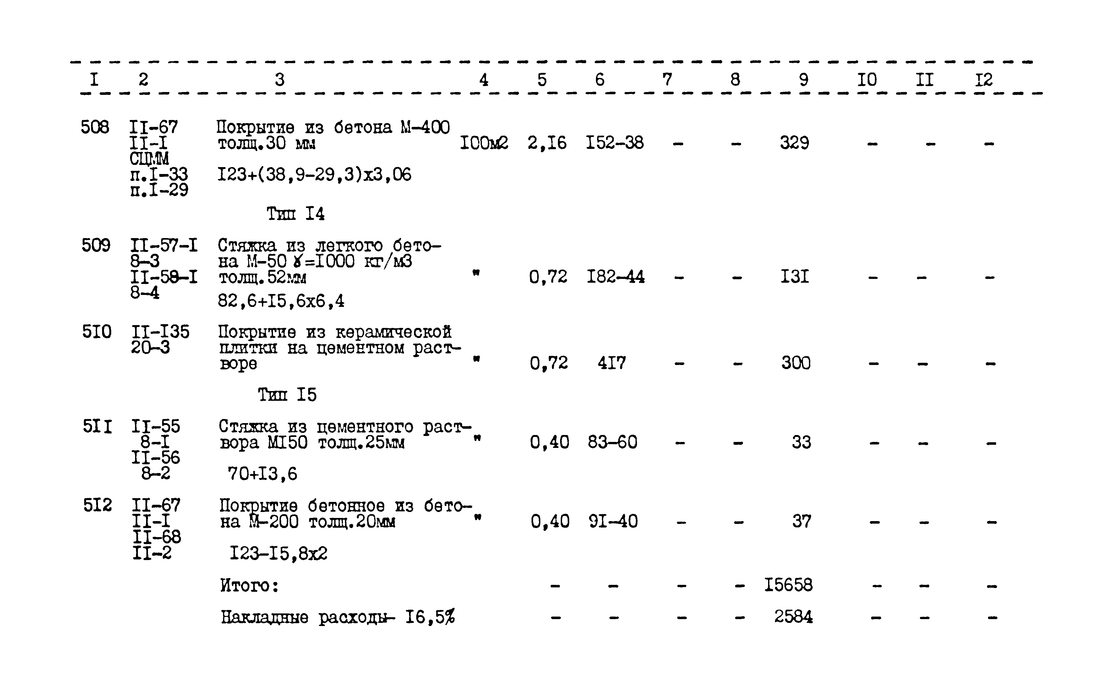 Типовой проект 416-1-152.84