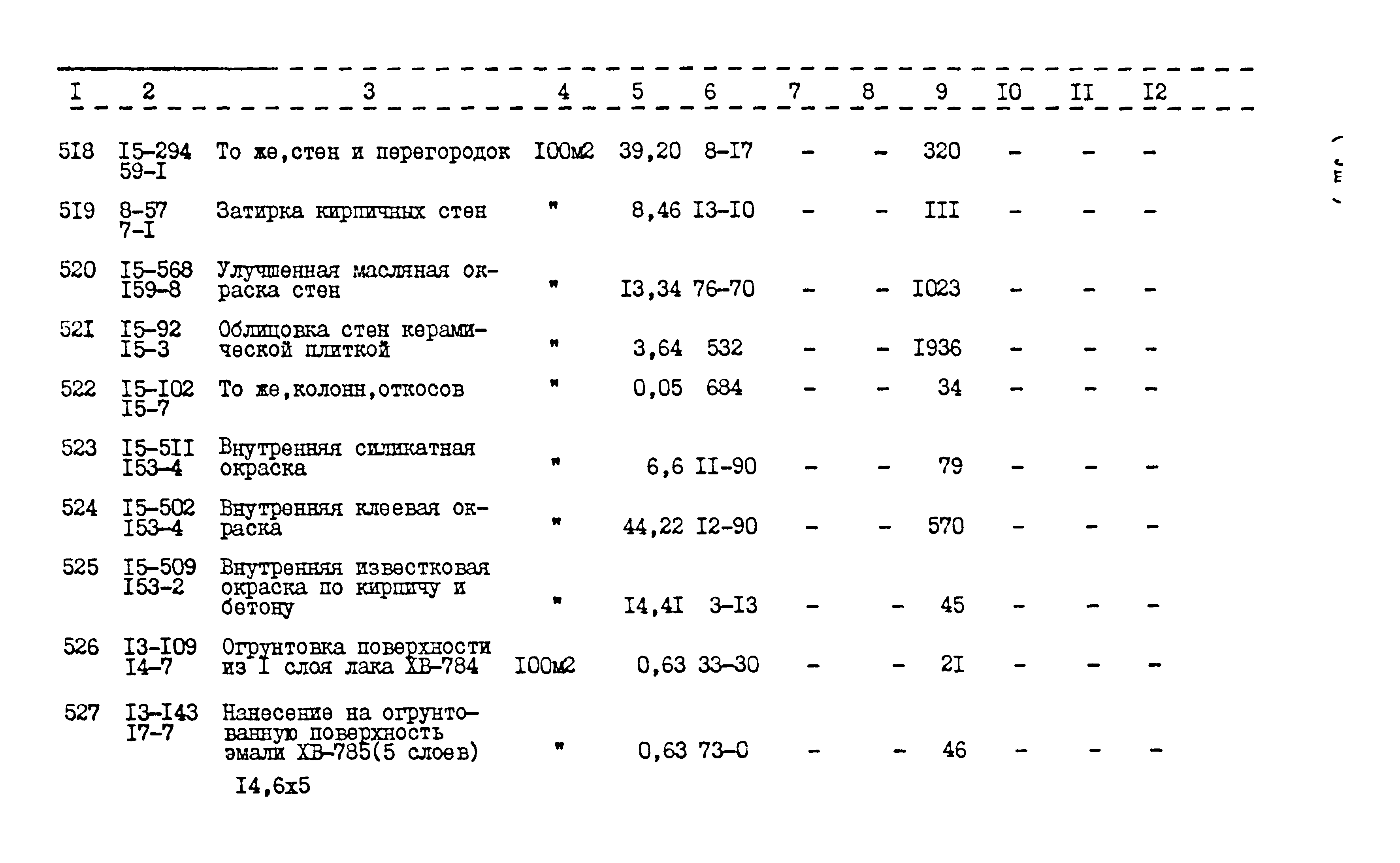 Типовой проект 416-1-152.84