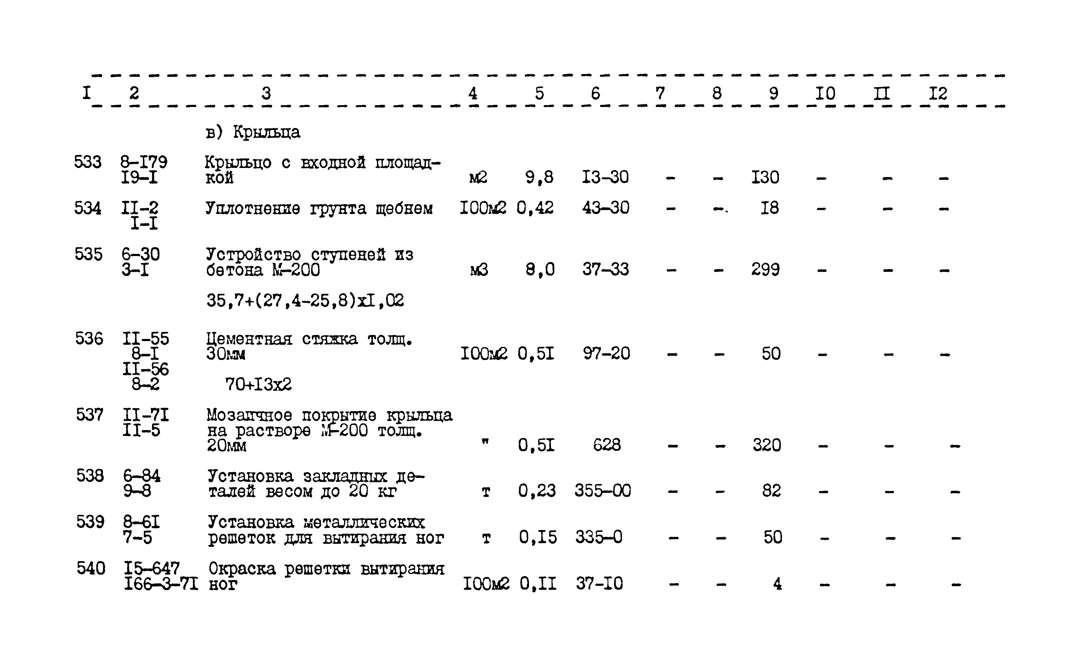 Типовой проект 416-1-152.84