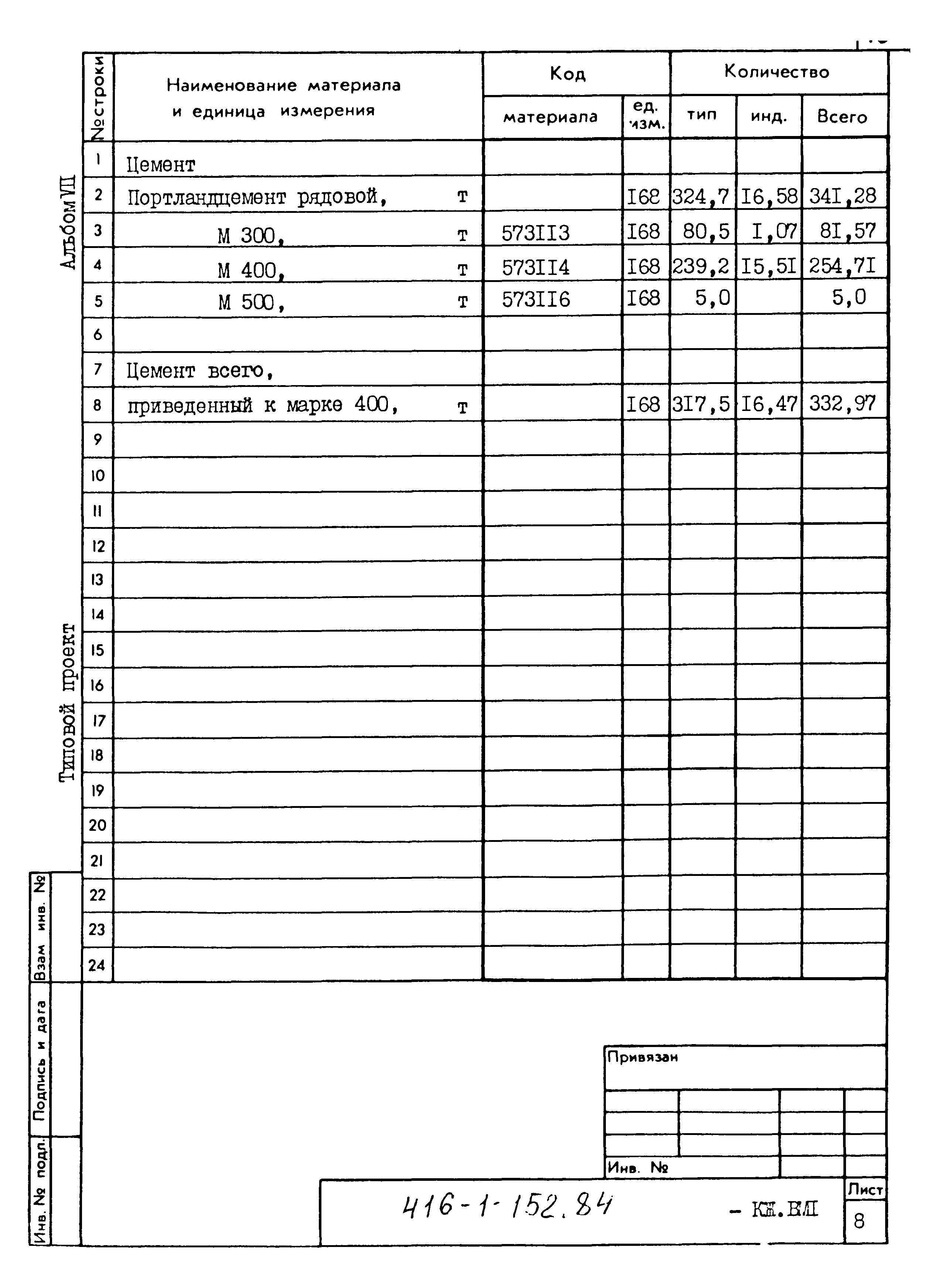 Типовой проект 416-1-152.84
