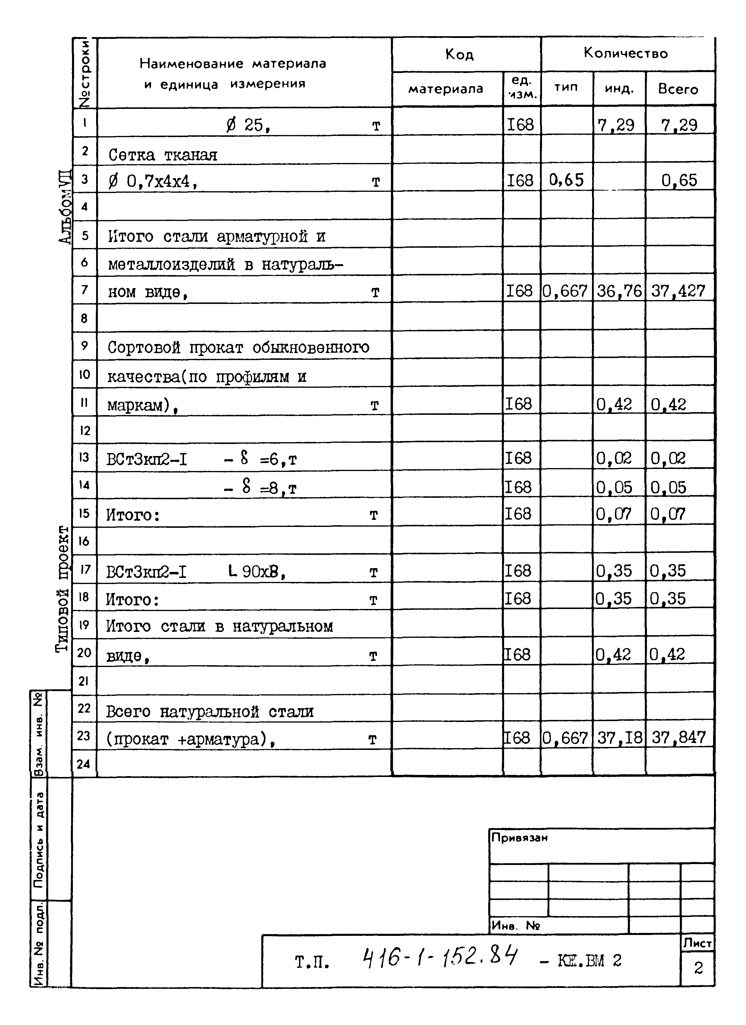 Типовой проект 416-1-152.84