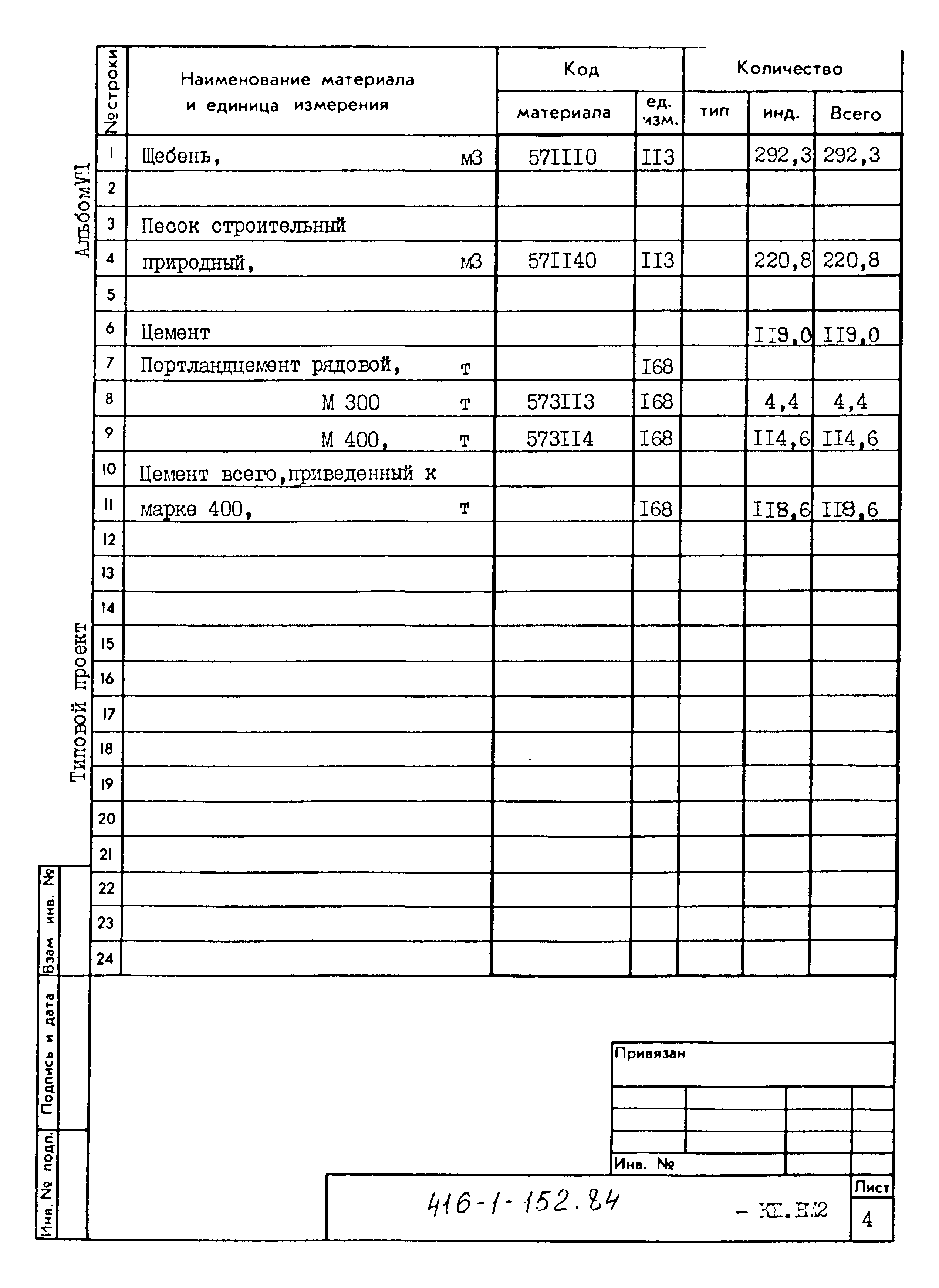 Типовой проект 416-1-152.84