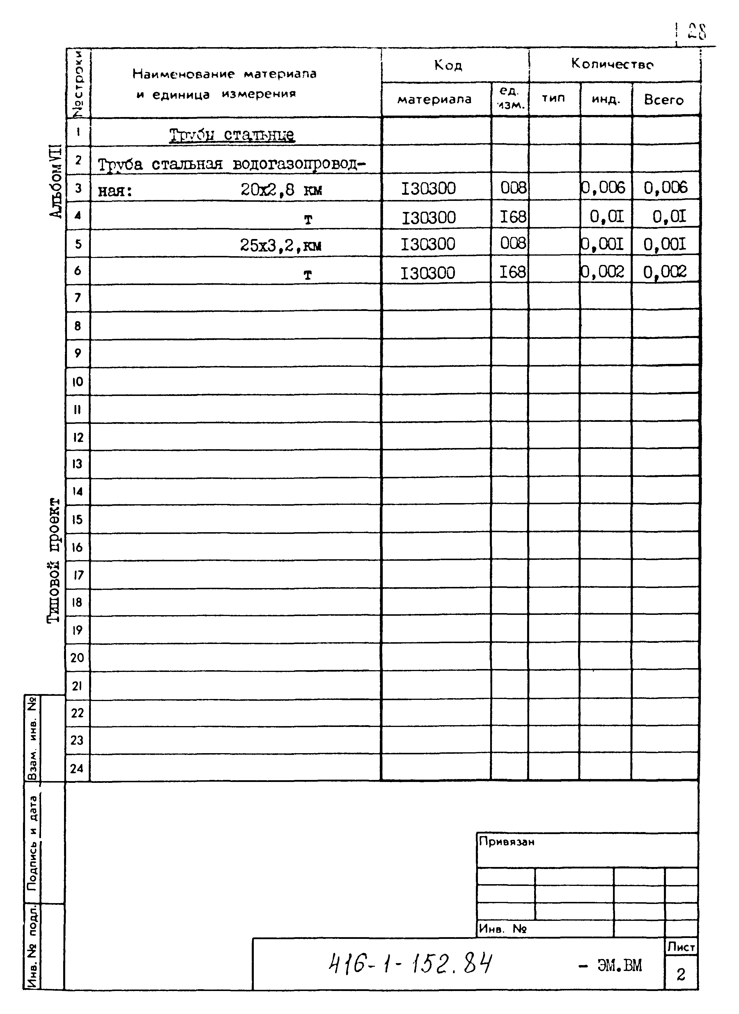 Типовой проект 416-1-152.84