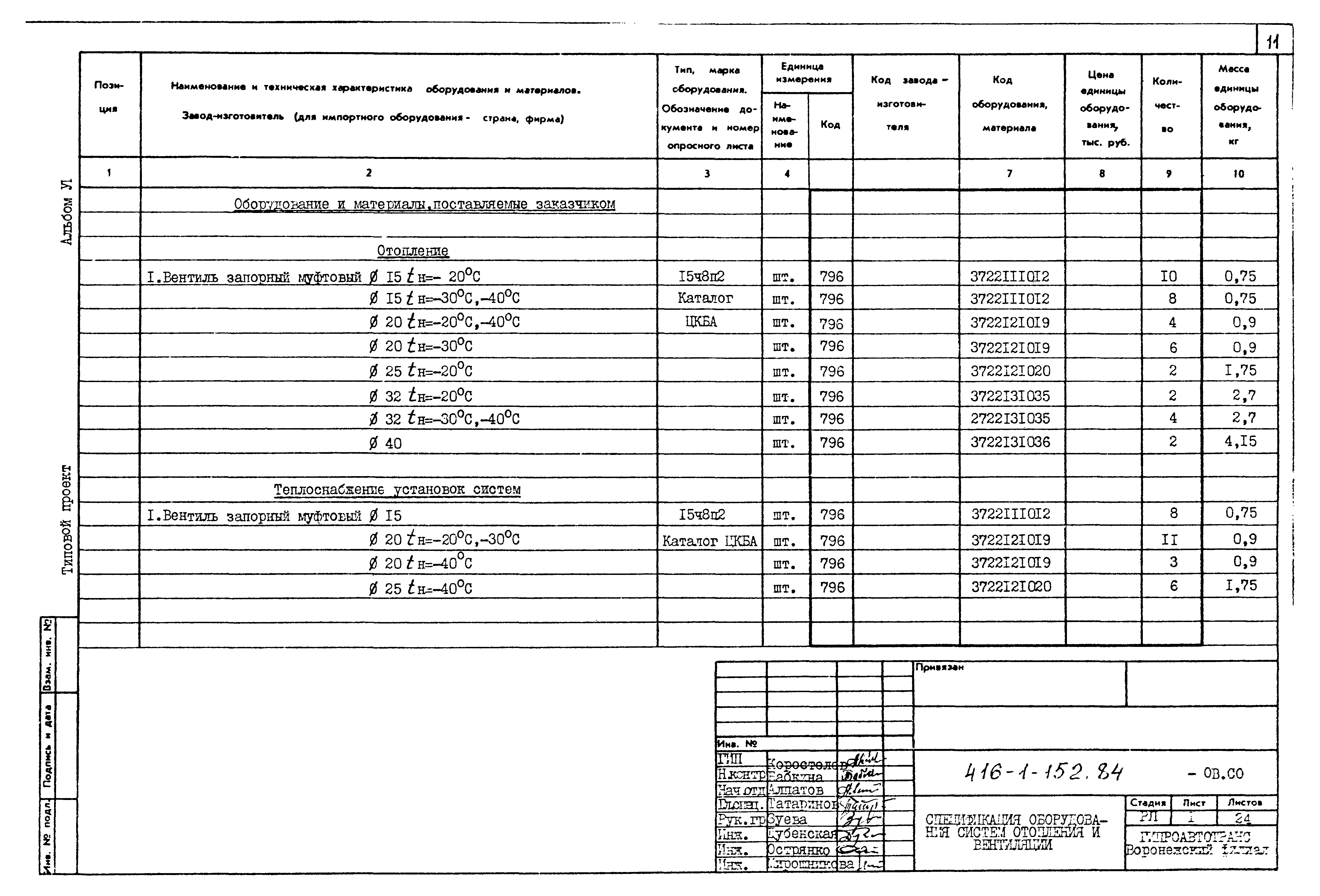 Типовой проект 416-1-152.84