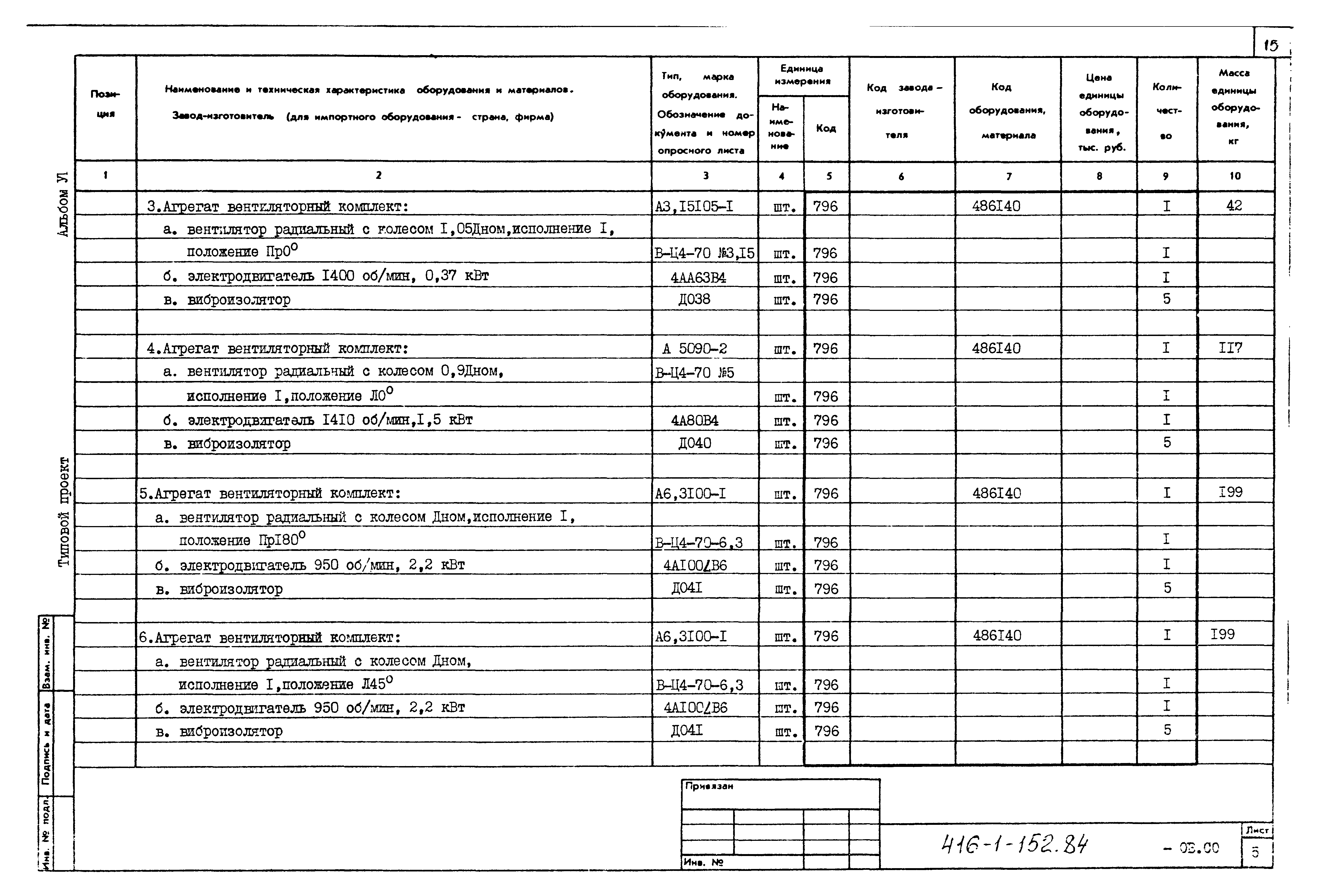 Типовой проект 416-1-152.84