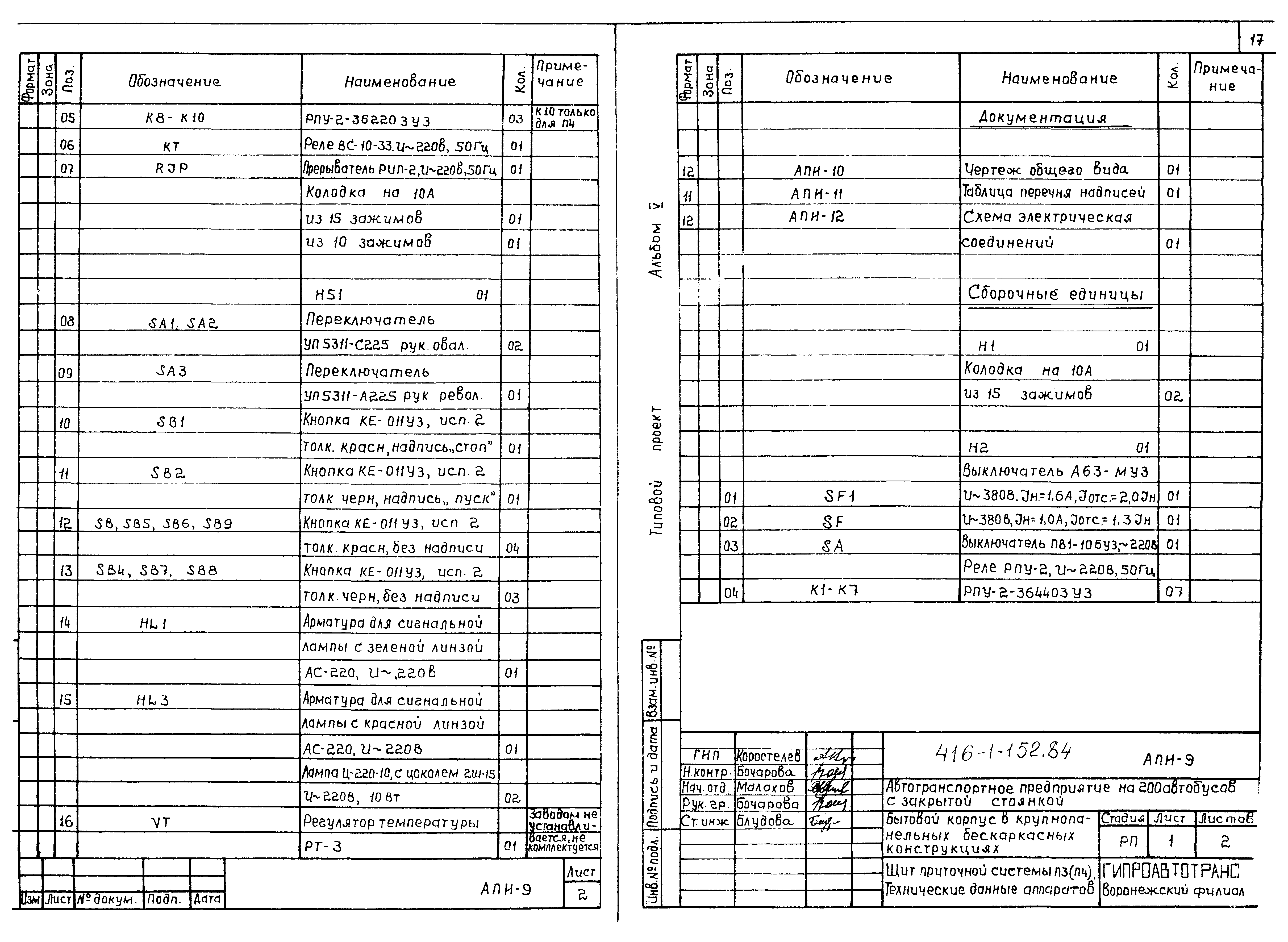 Типовой проект 416-1-152.84