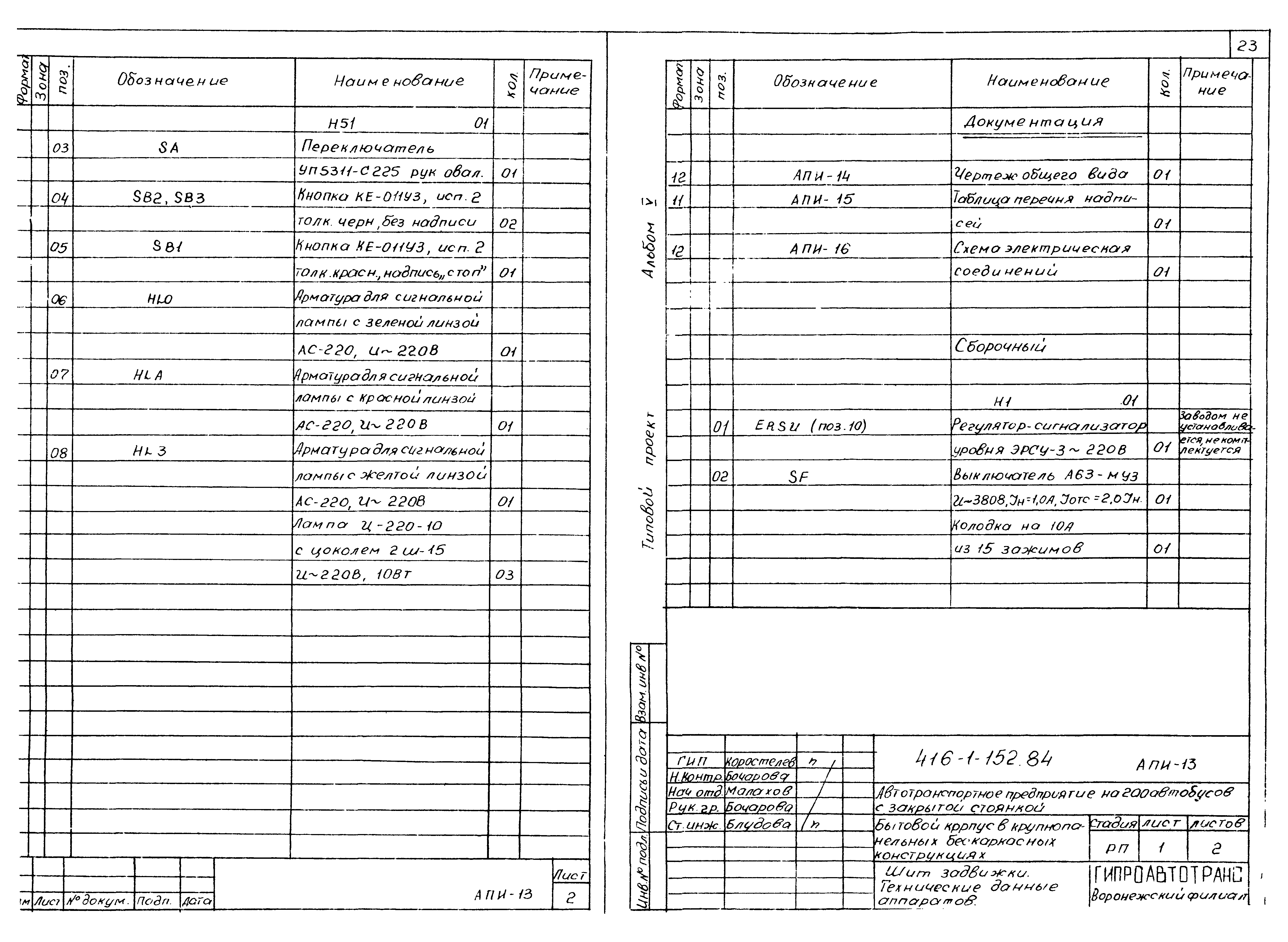 Типовой проект 416-1-152.84