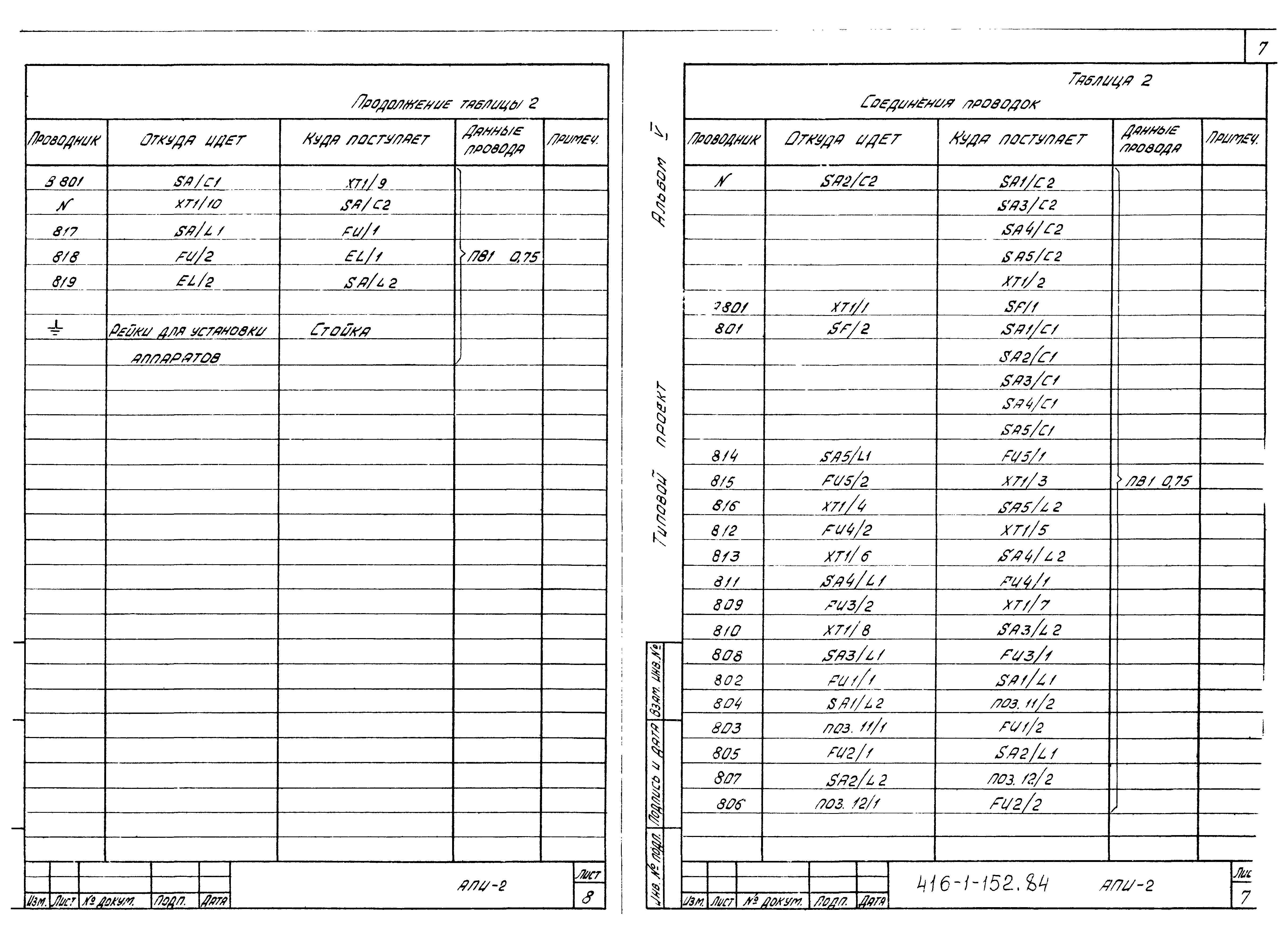 Типовой проект 416-1-152.84