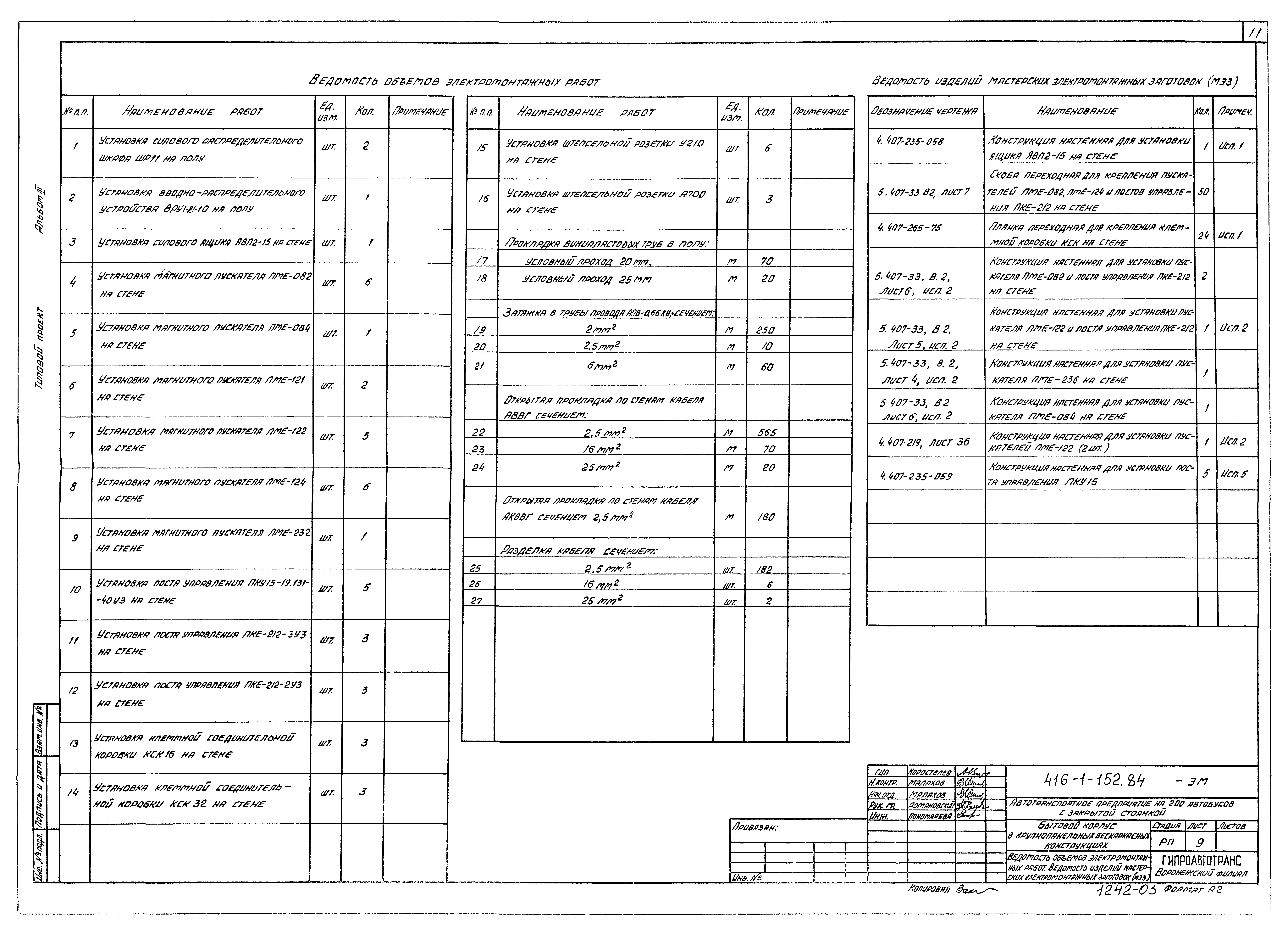 Типовой проект 416-1-152.84