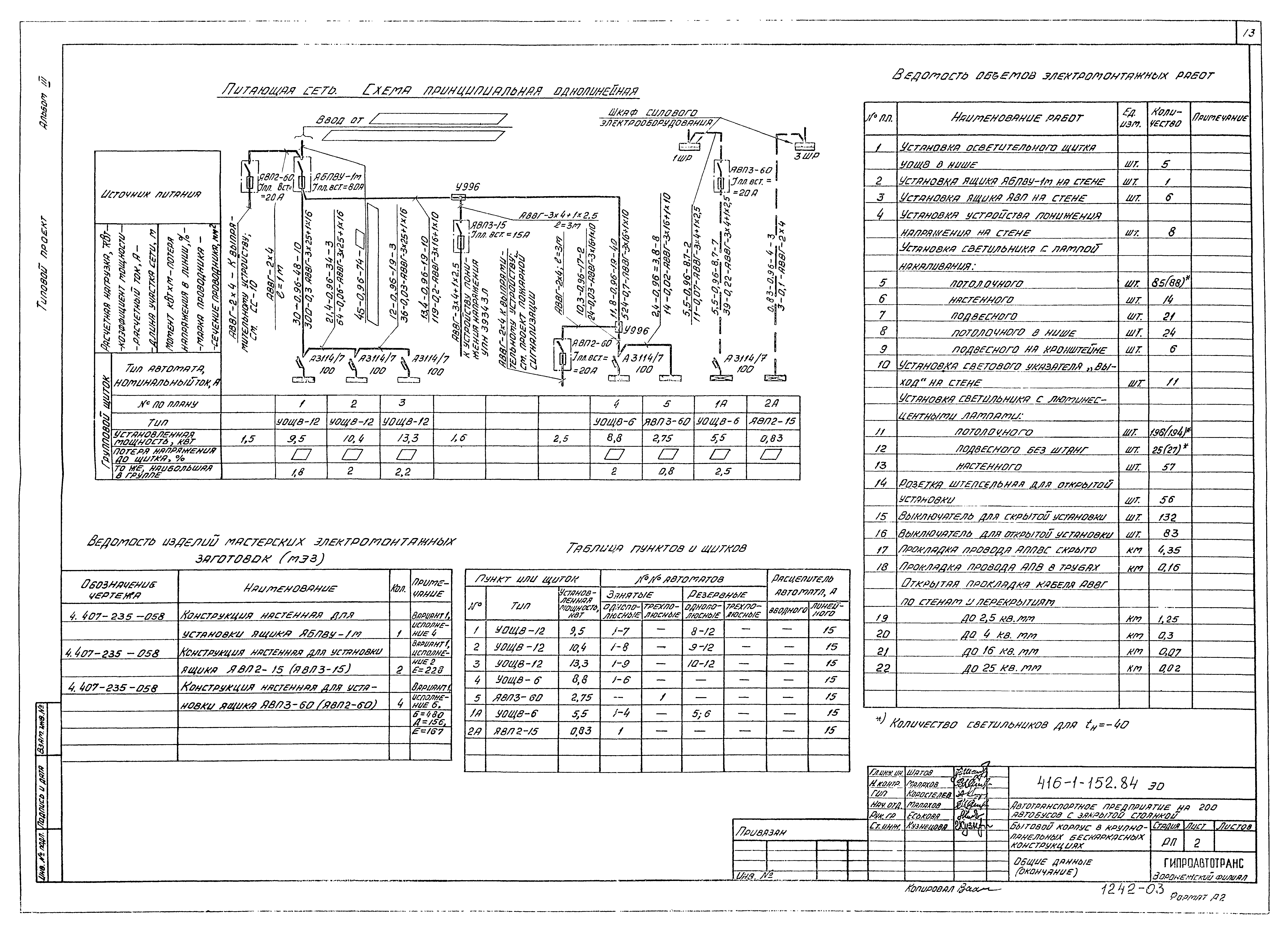 Типовой проект 416-1-152.84