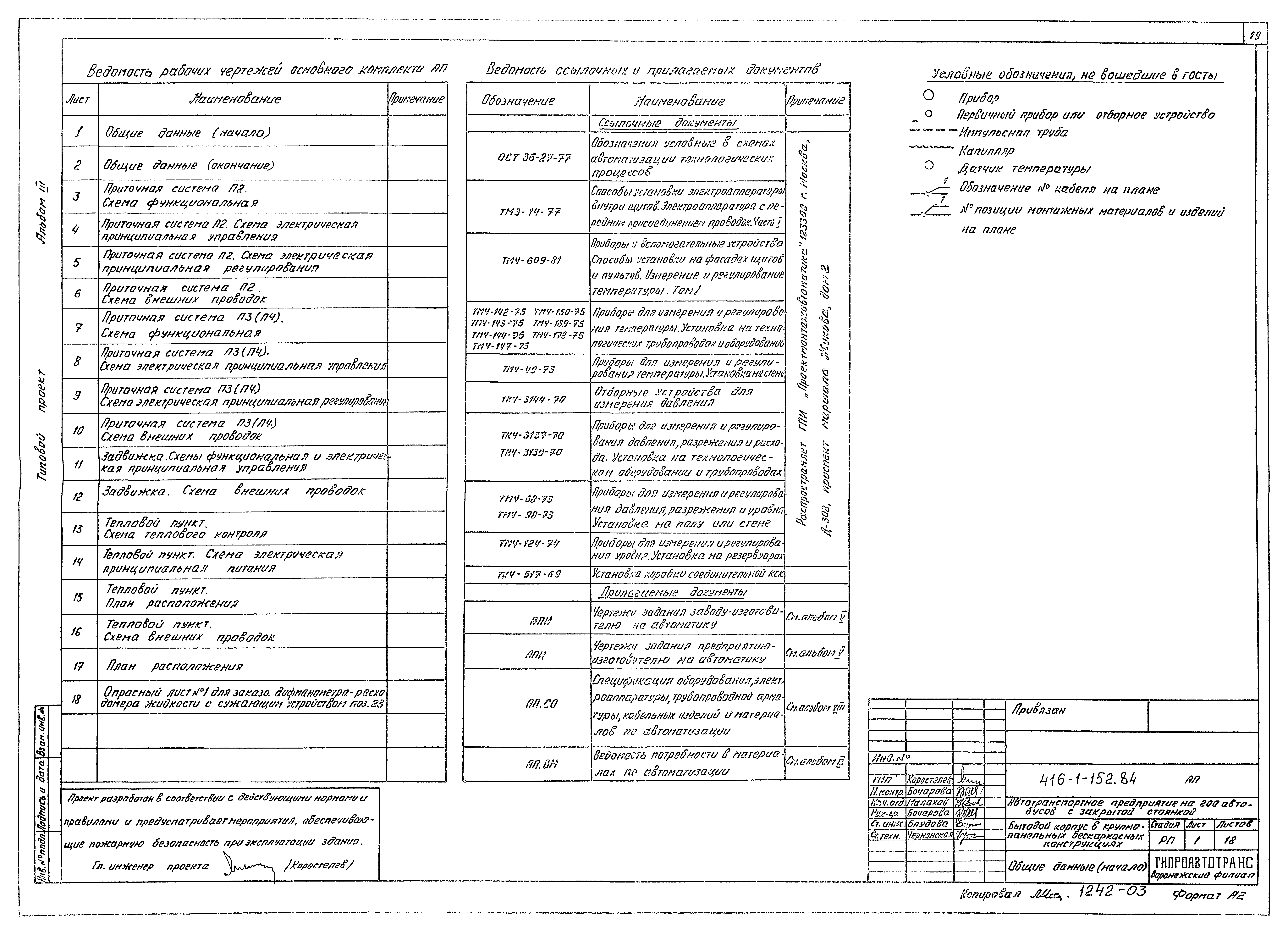 Типовой проект 416-1-152.84