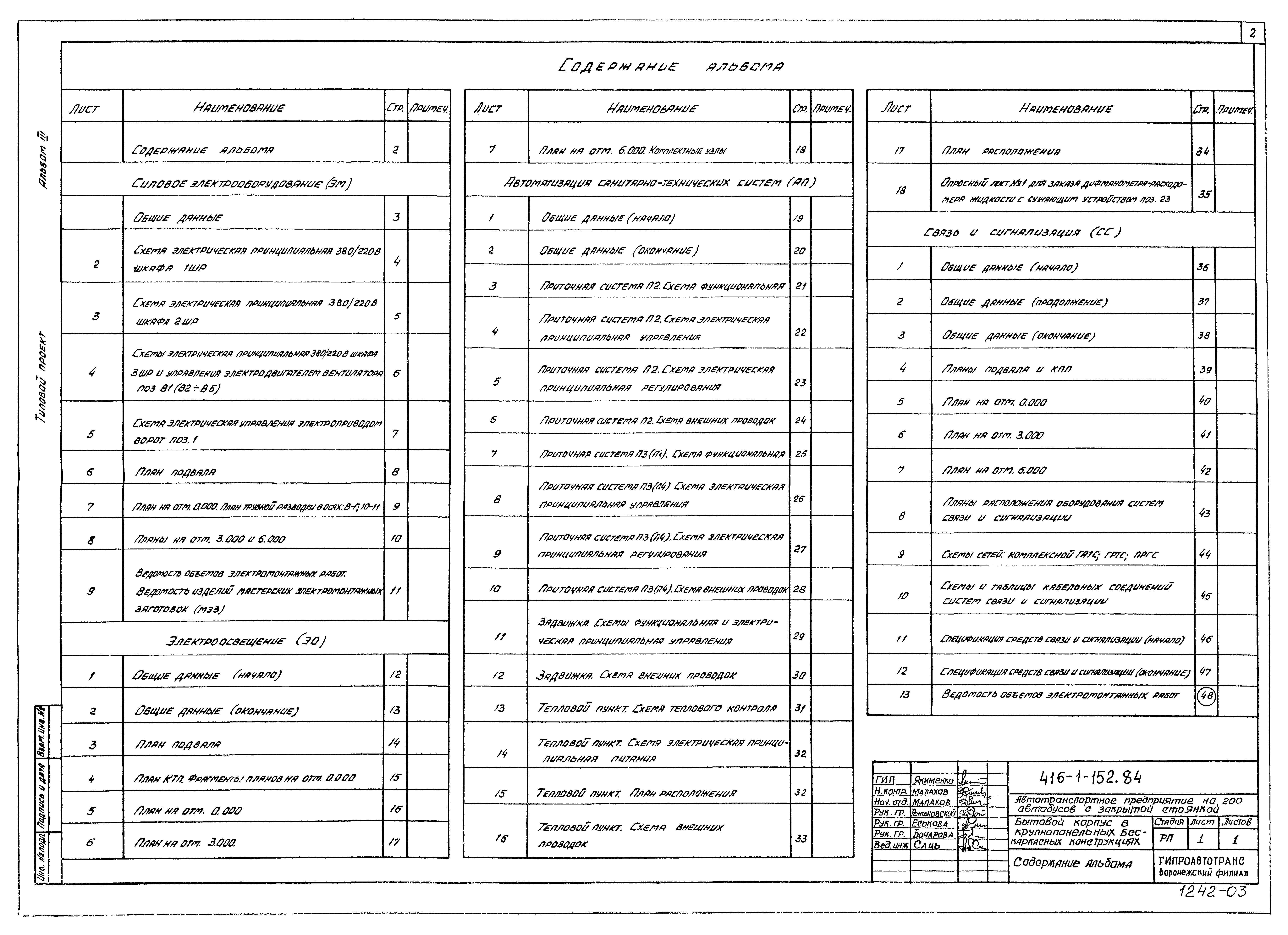 Типовой проект 416-1-152.84