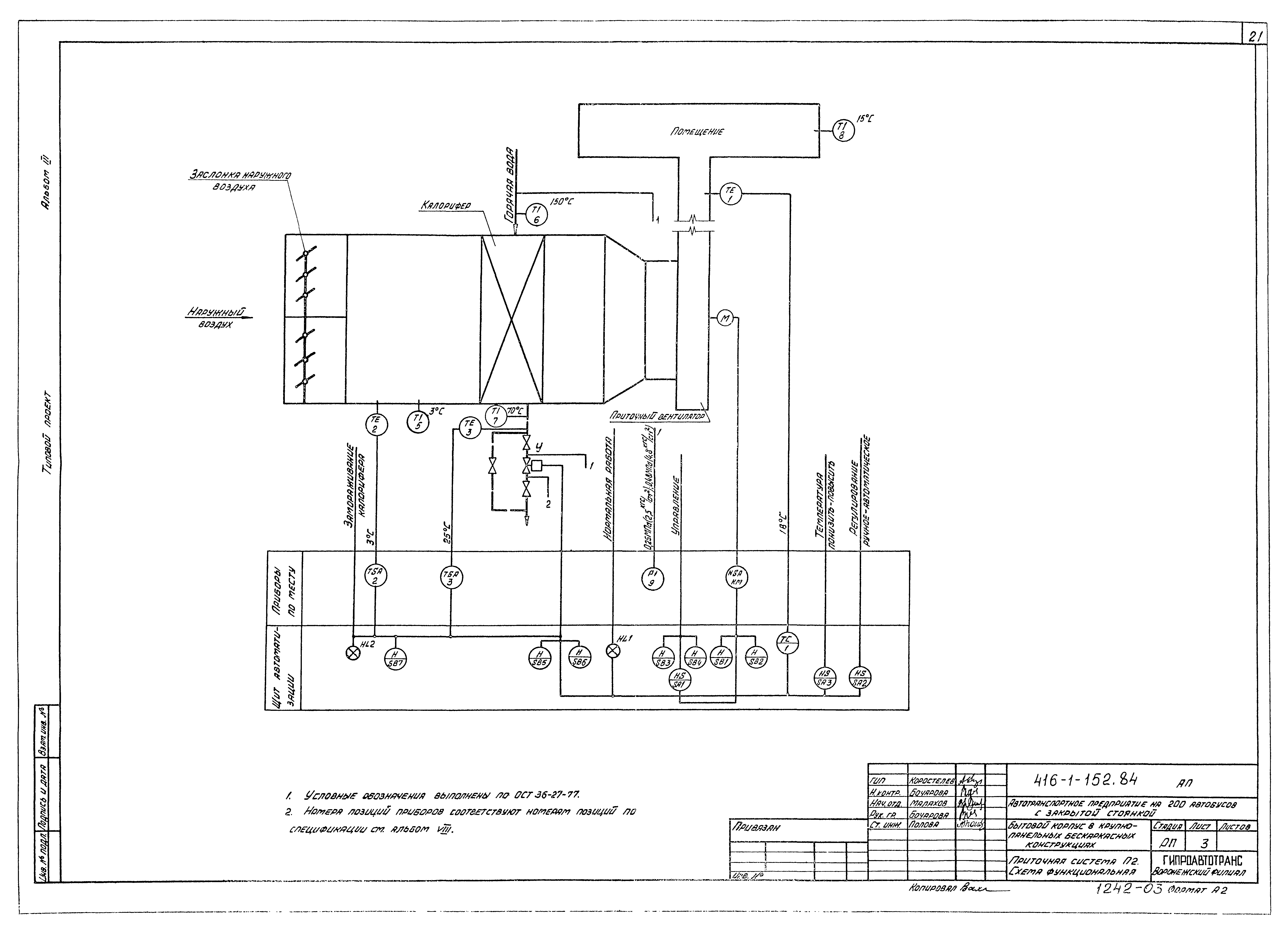 Типовой проект 416-1-152.84