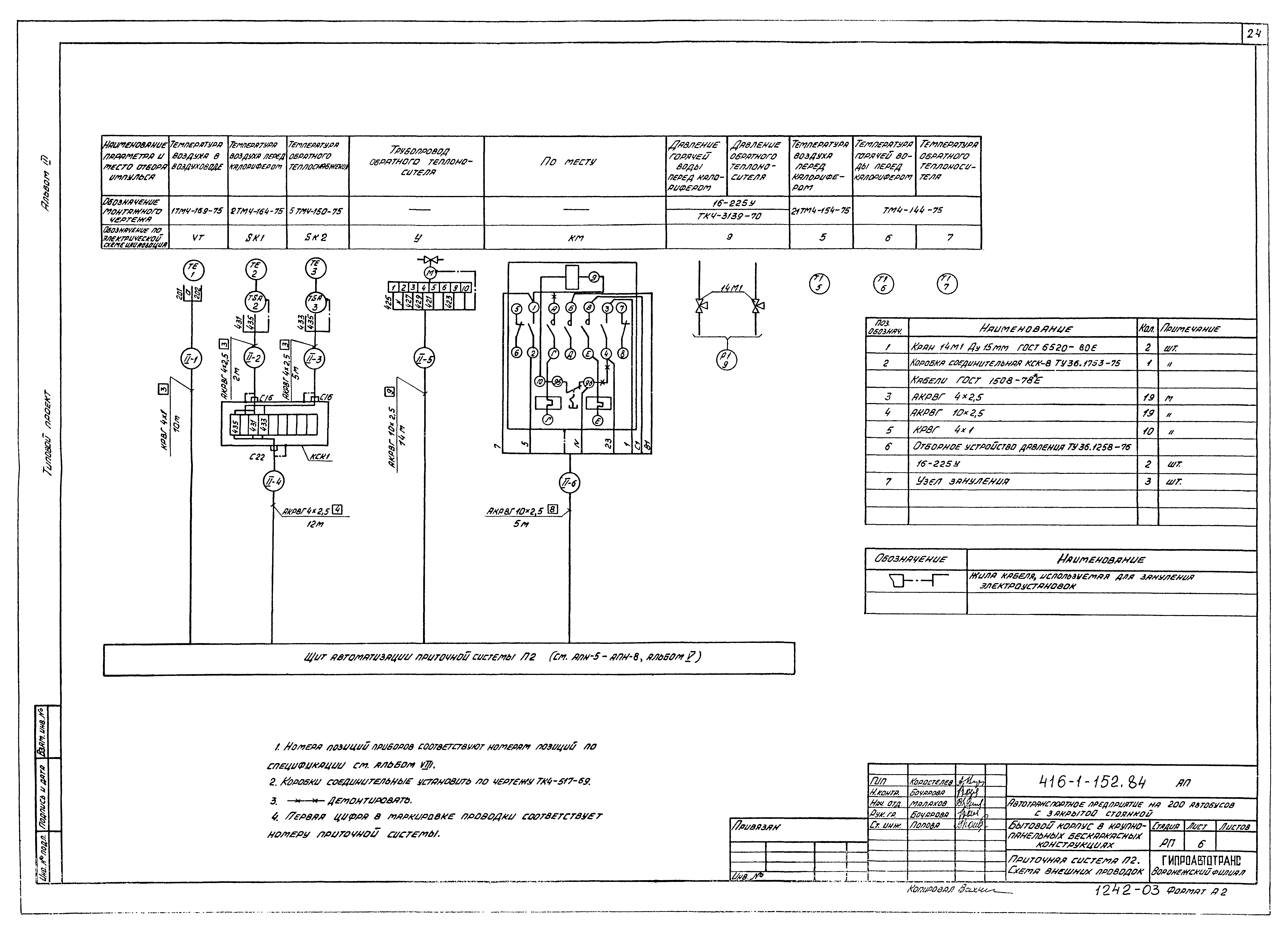 Типовой проект 416-1-152.84