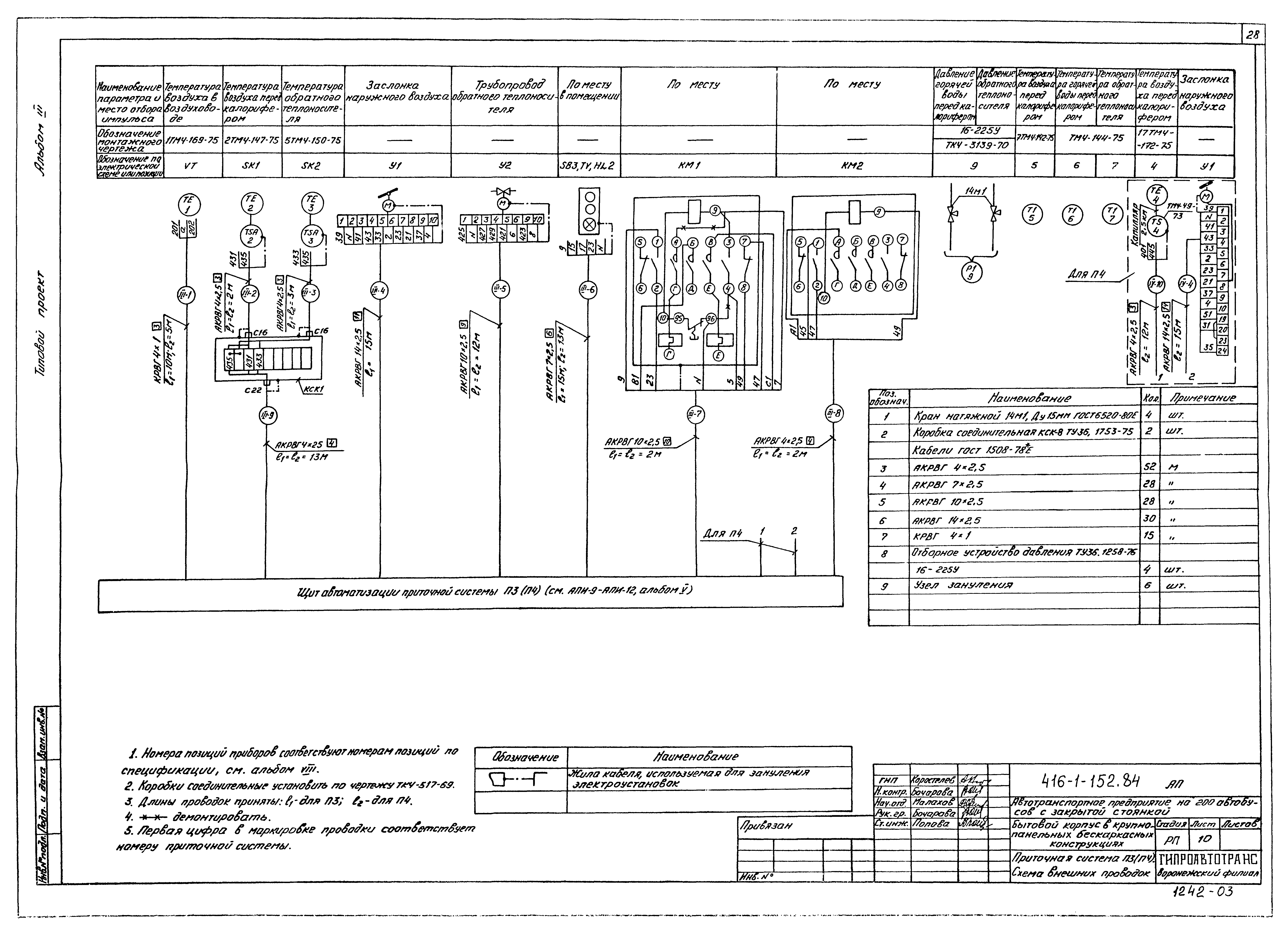 Типовой проект 416-1-152.84