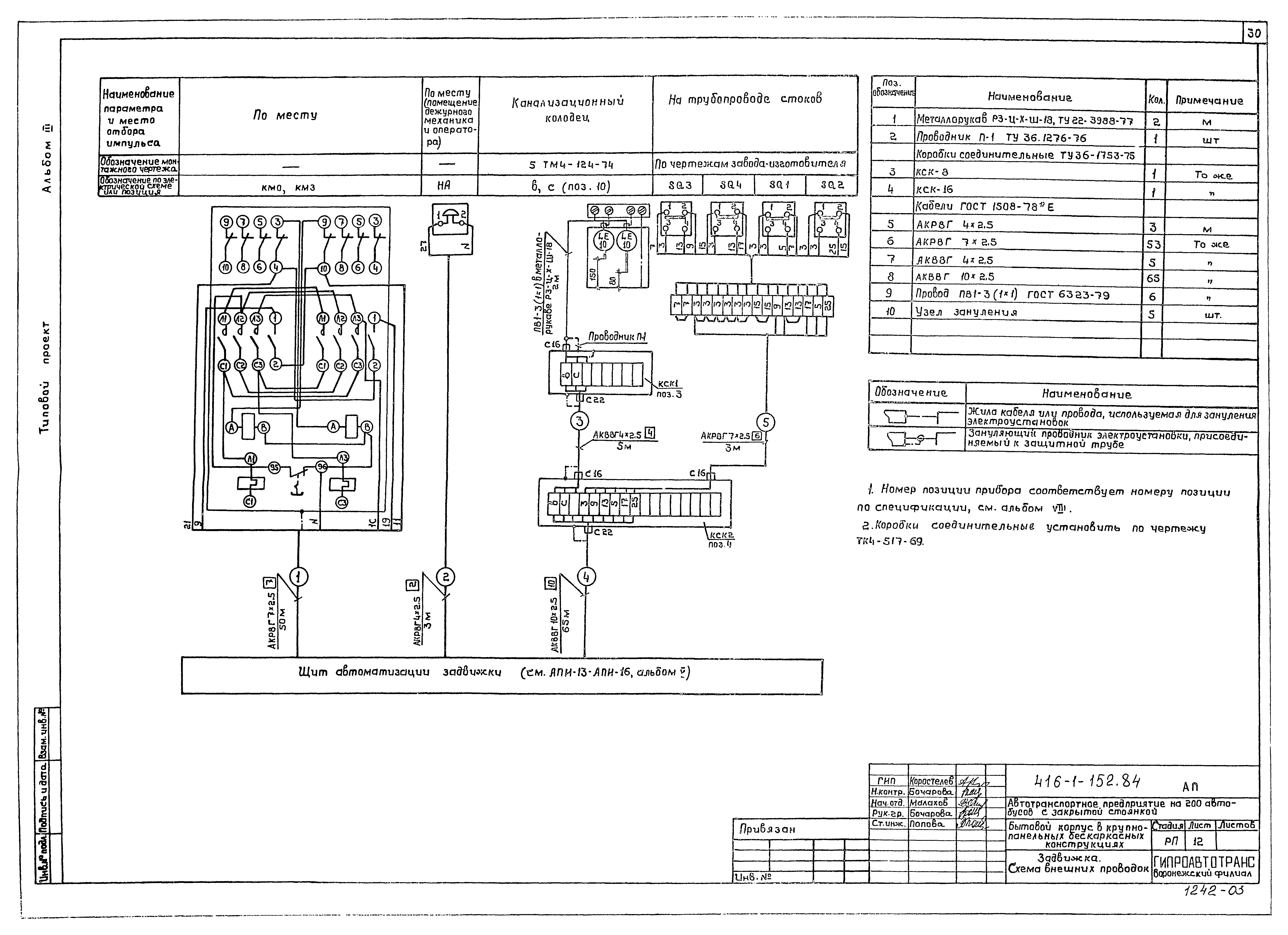Типовой проект 416-1-152.84