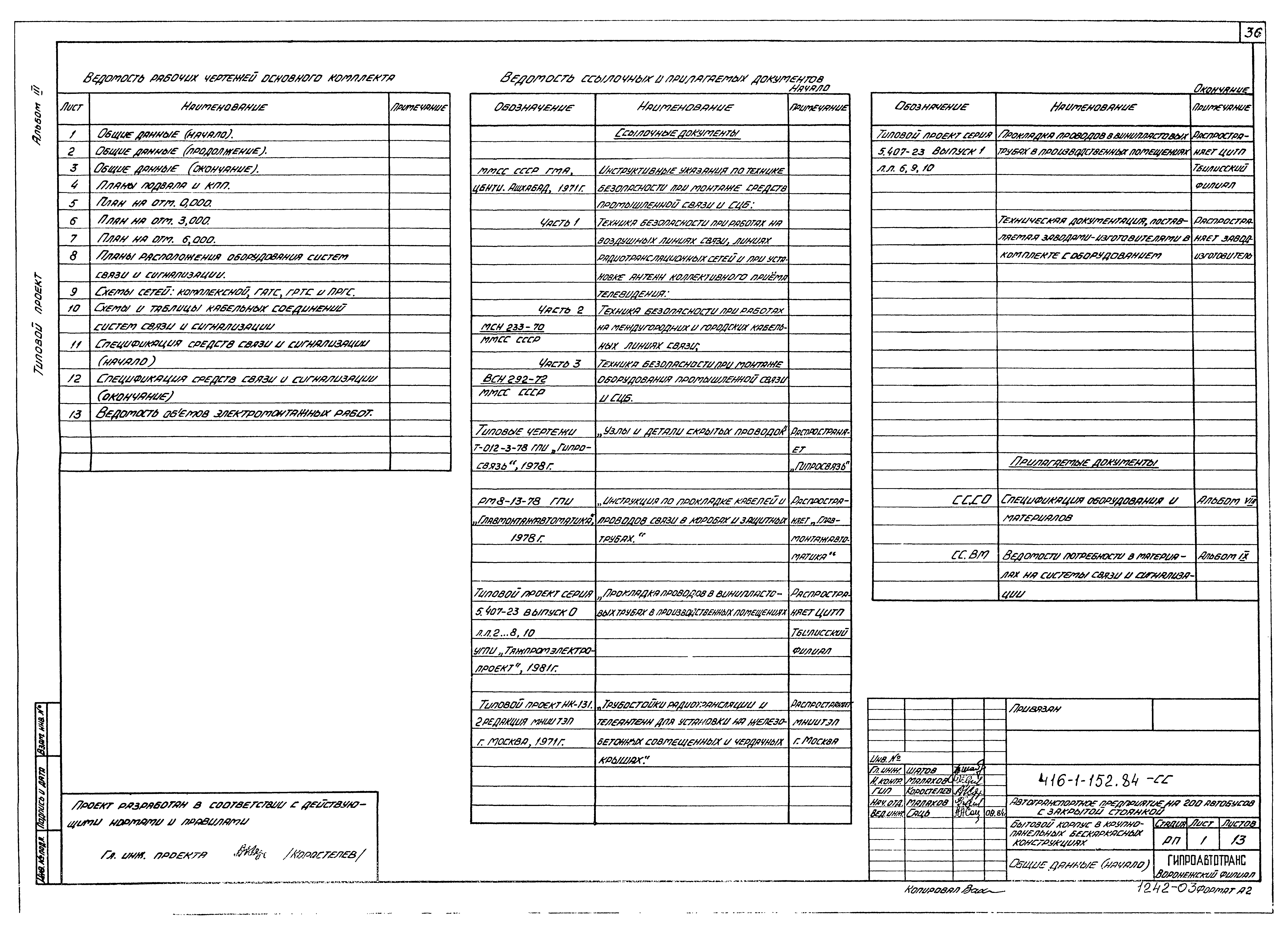 Типовой проект 416-1-152.84