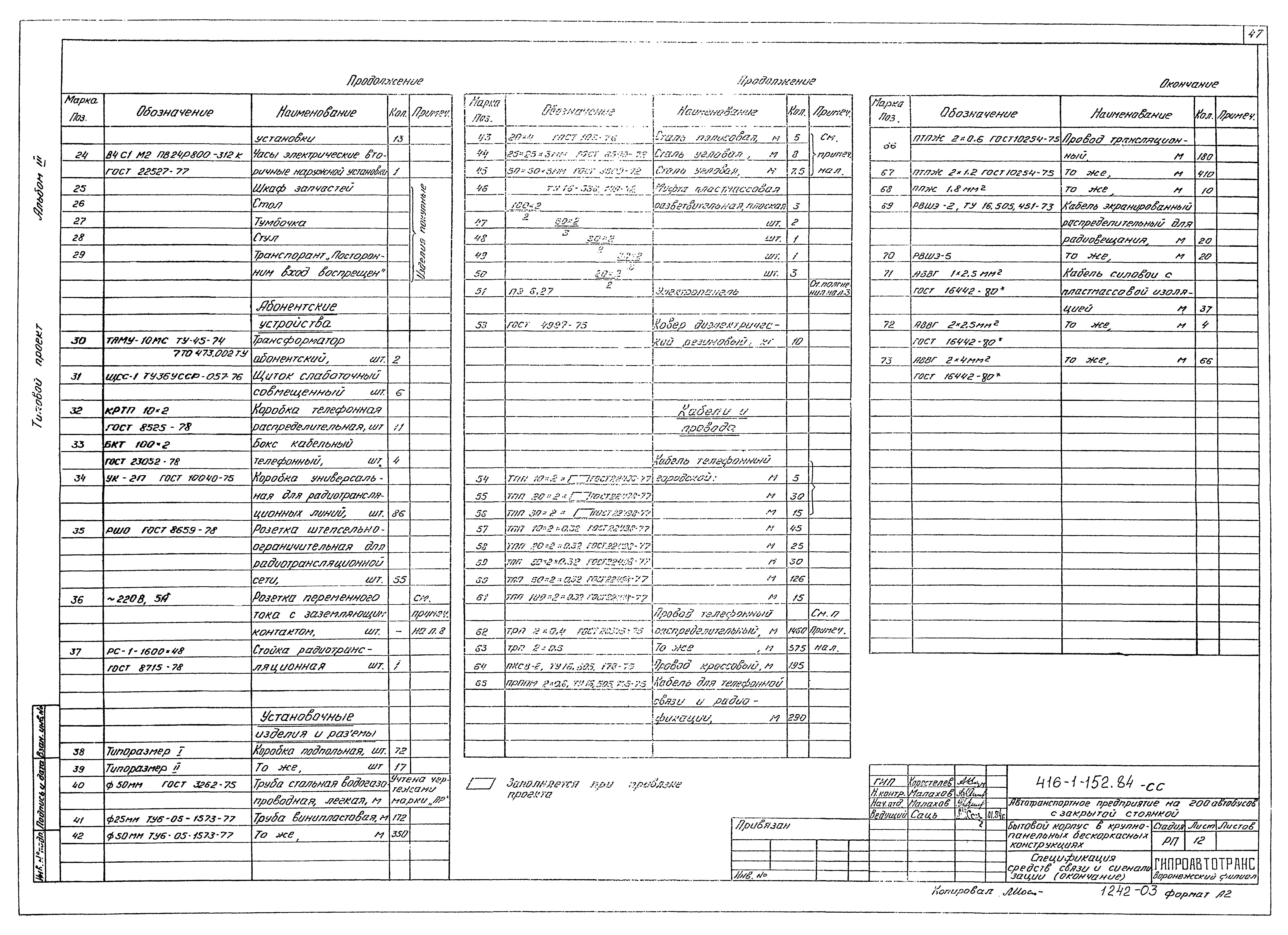 Типовой проект 416-1-152.84