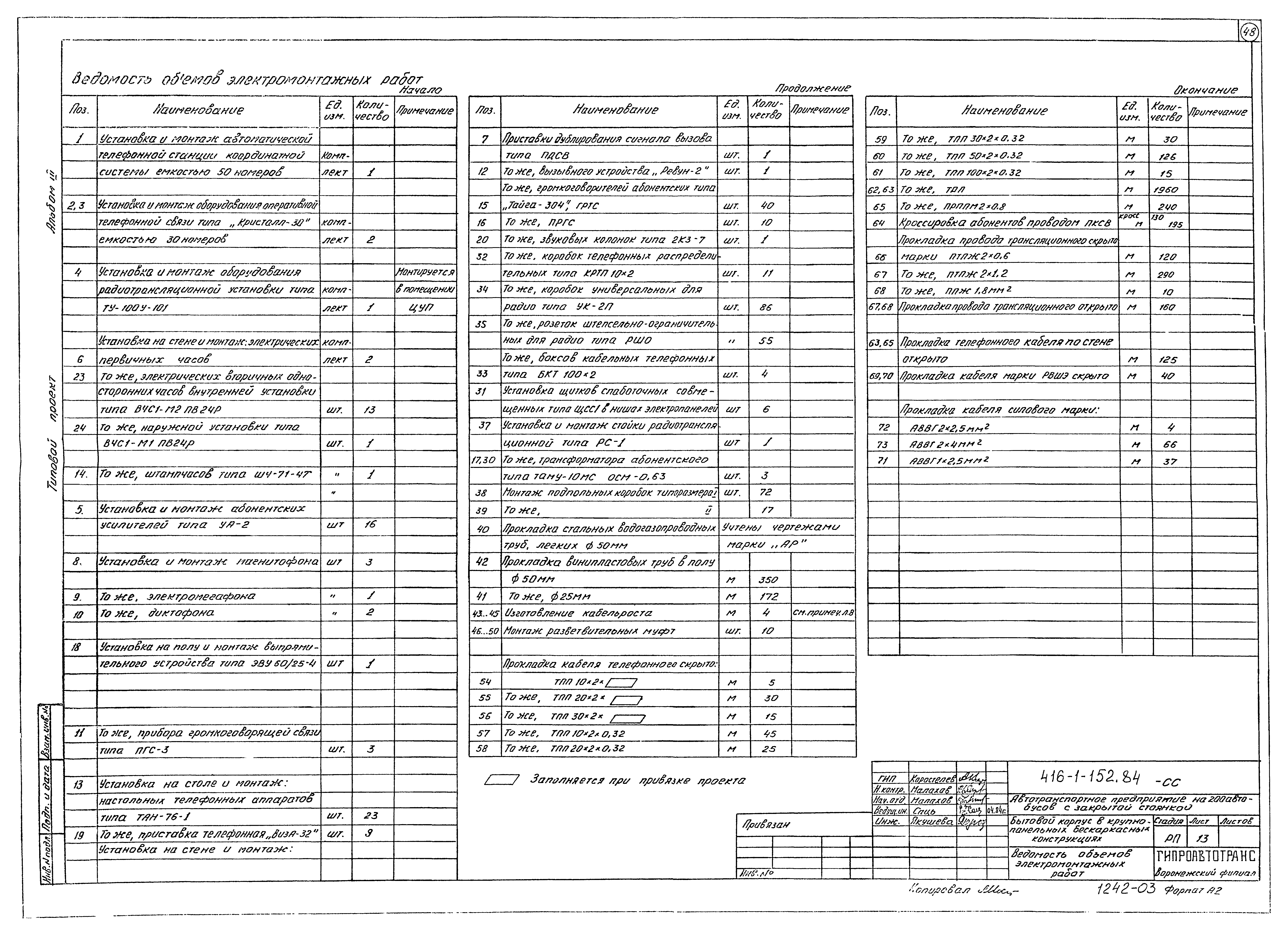 Типовой проект 416-1-152.84