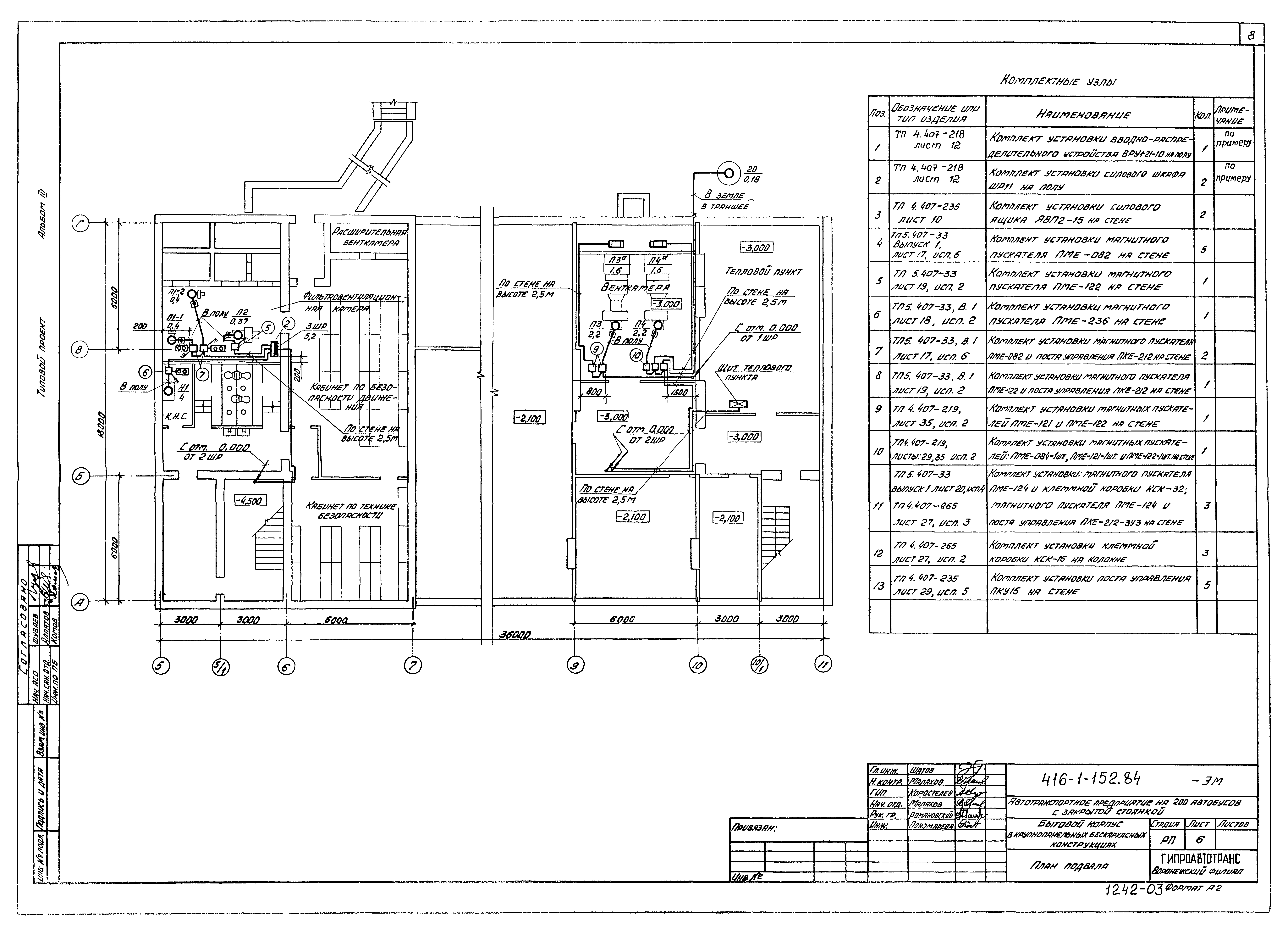 Типовой проект 416-1-152.84