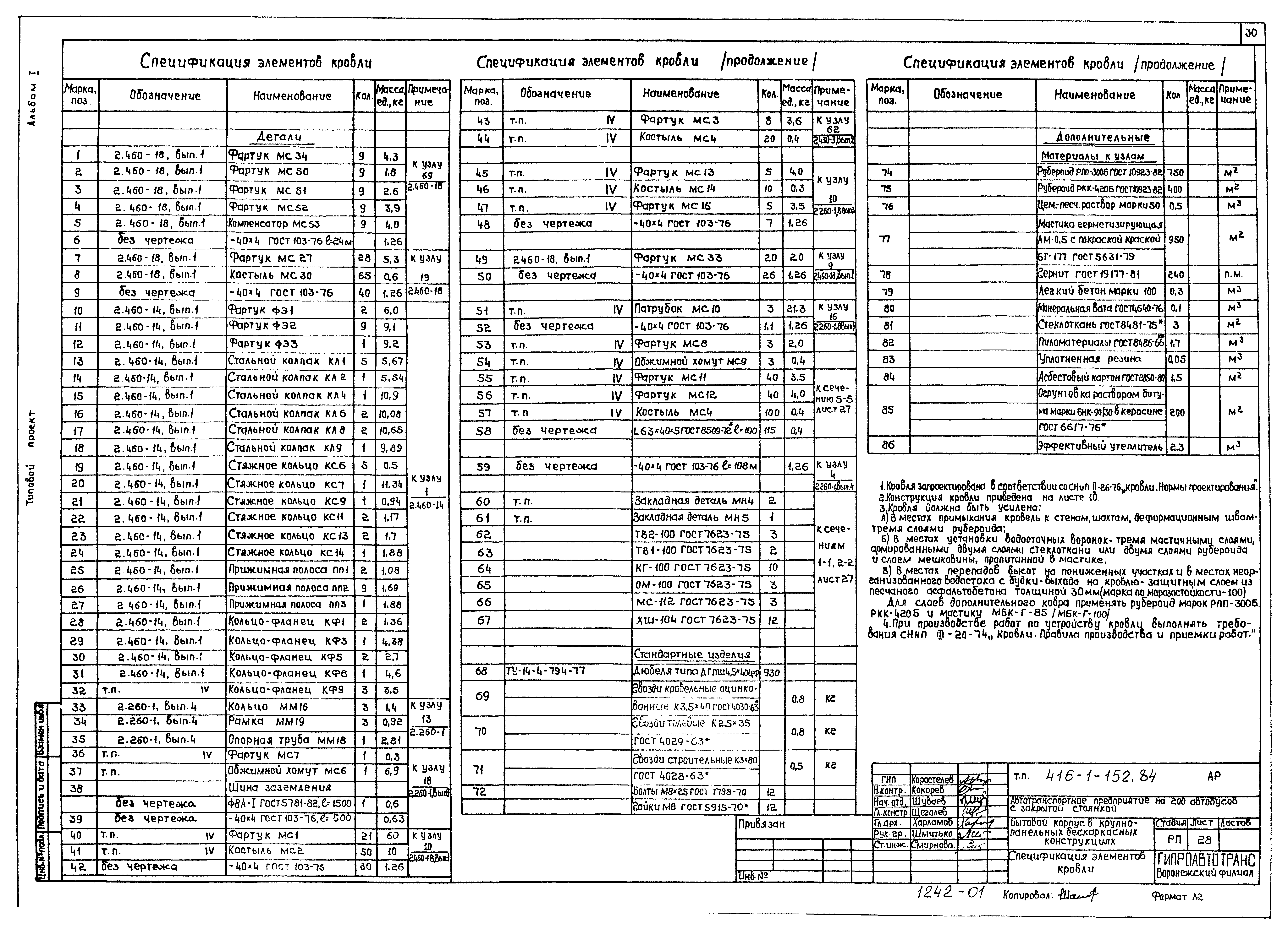 Типовой проект 416-1-152.84