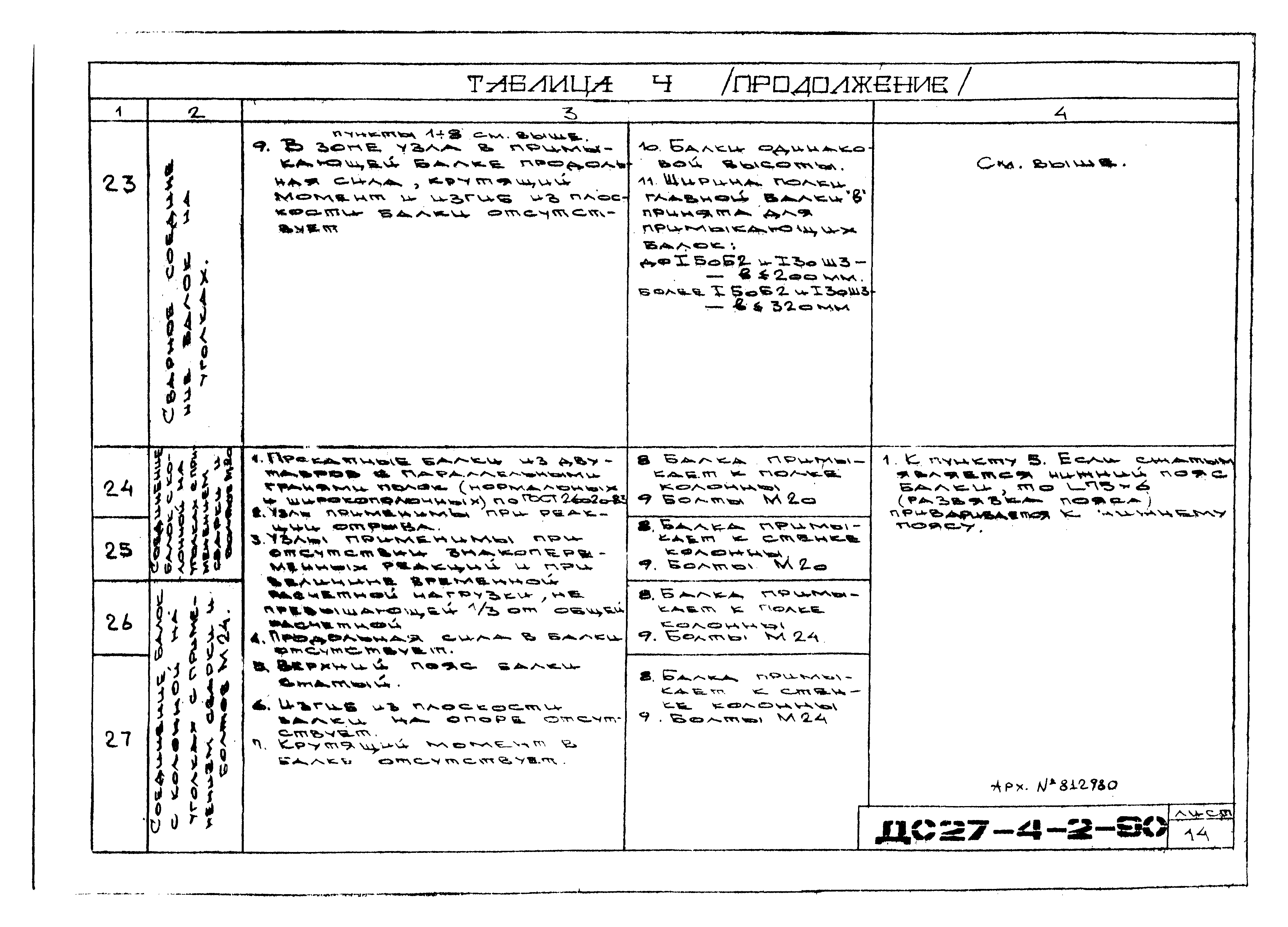 Альбом ДС27-4-2-90