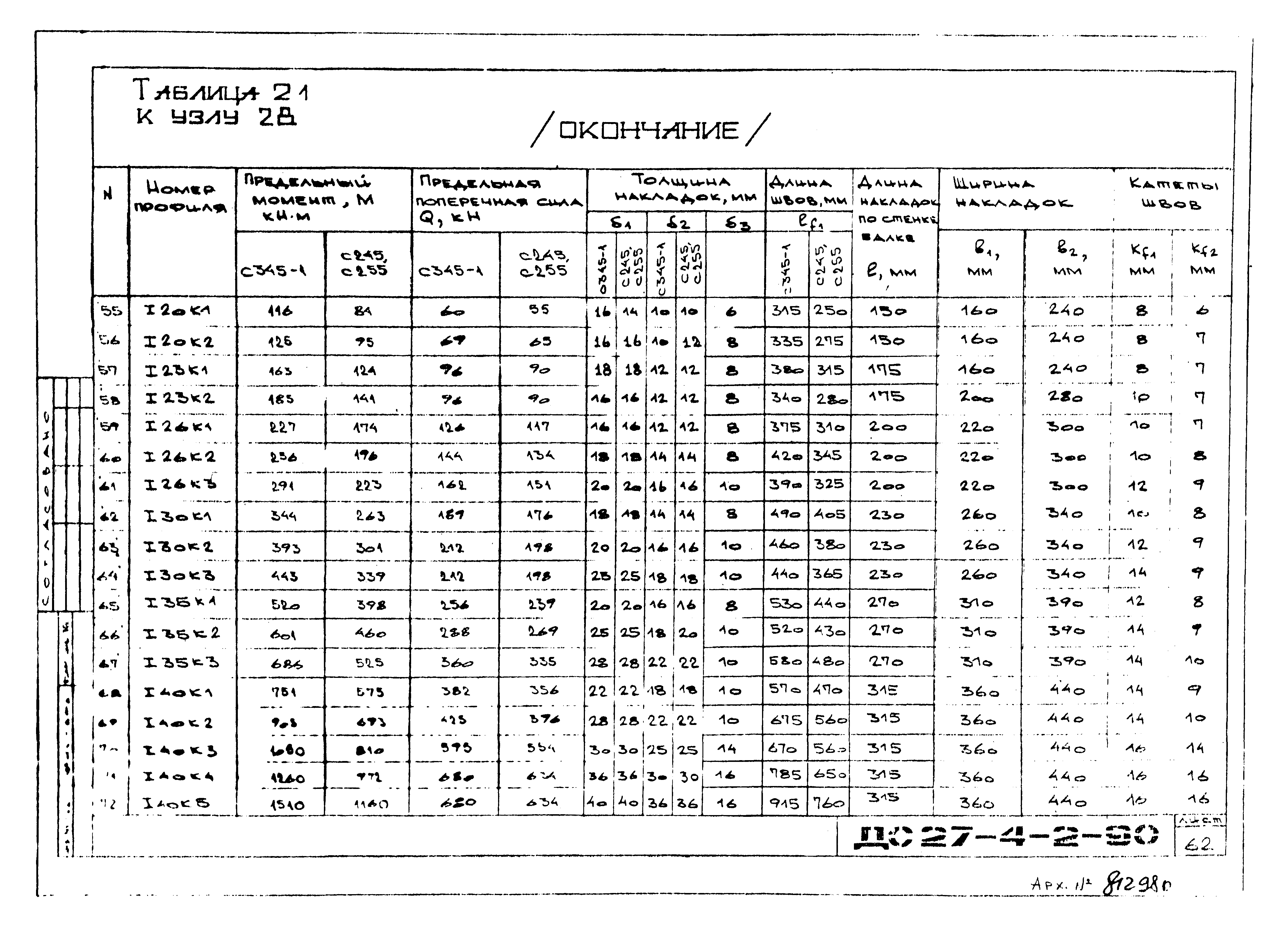 Альбом ДС27-4-2-90