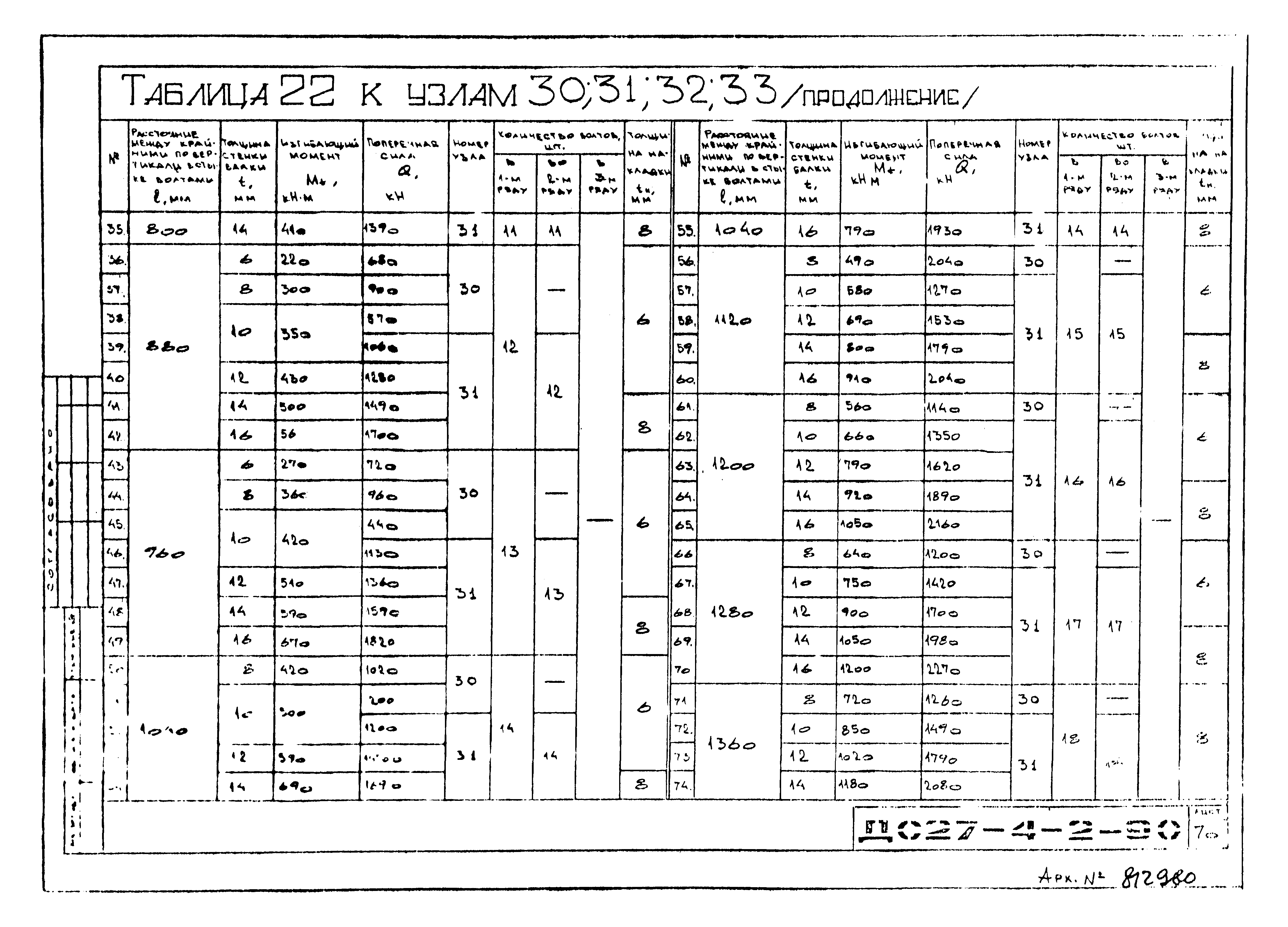 Альбом ДС27-4-2-90