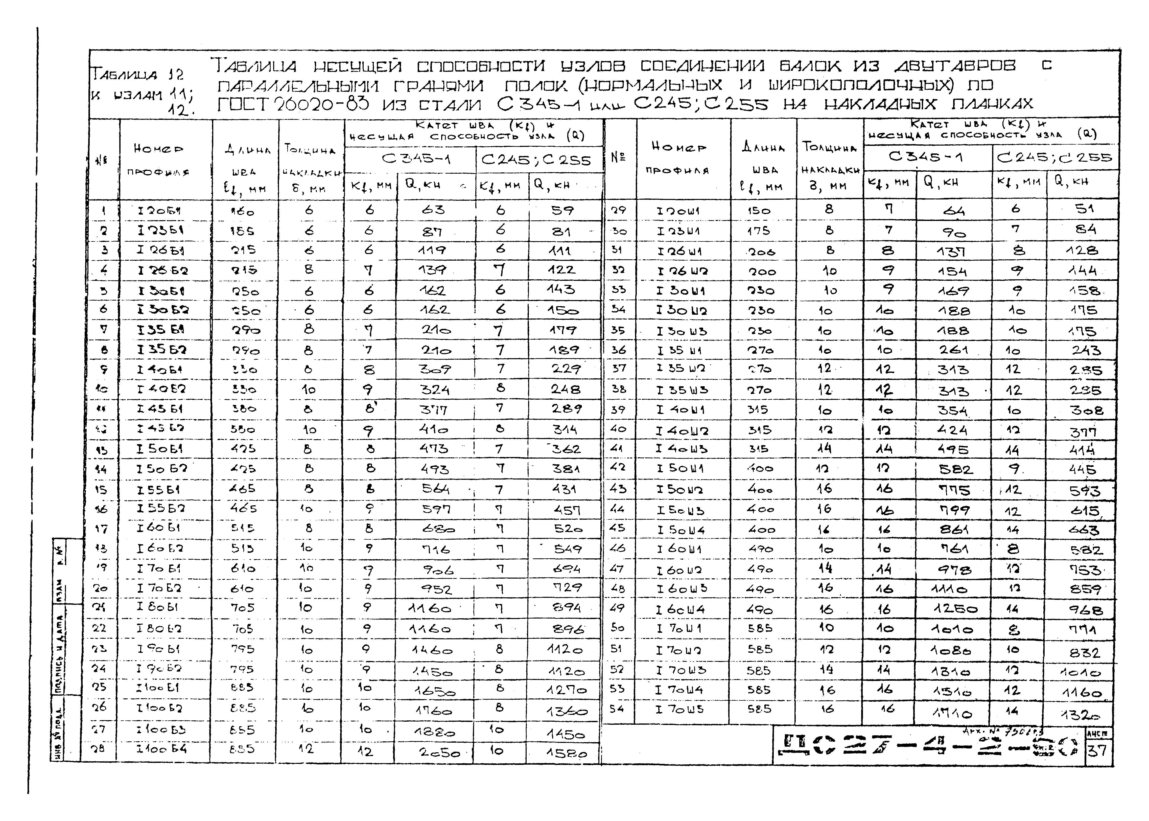 Альбом ДС27-4-2-90